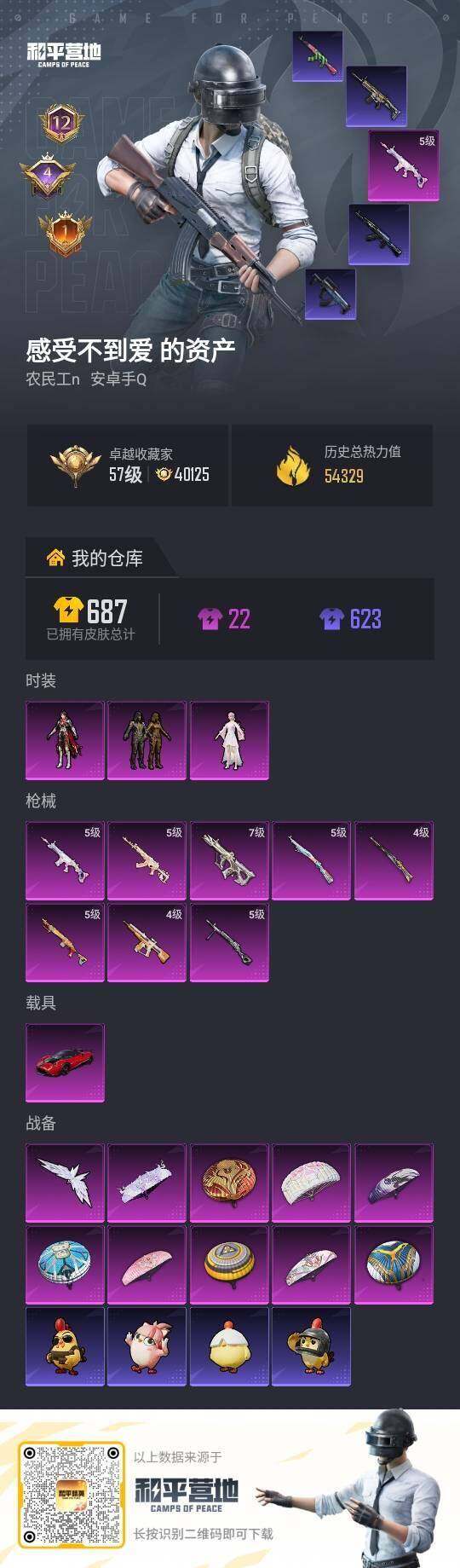 HPLX4245742和平精英账号详情图5