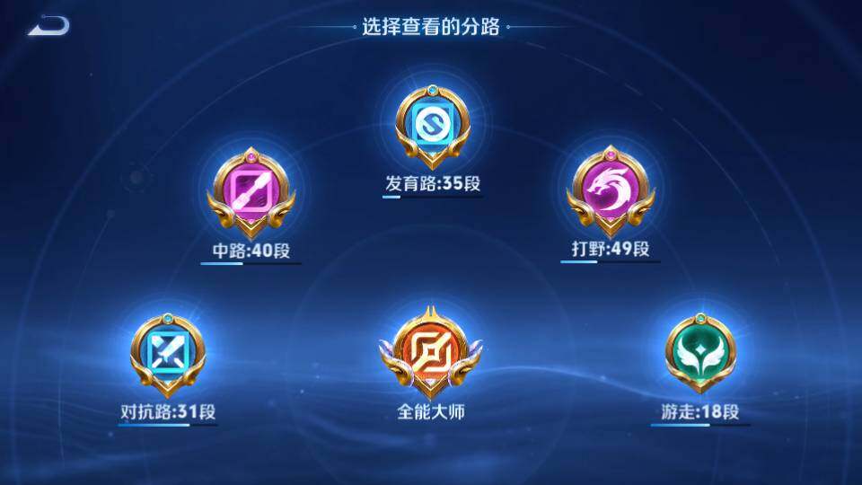 WZQM4424238王者荣耀账号详情图26 WZQM4424238王者荣耀账号详情图26