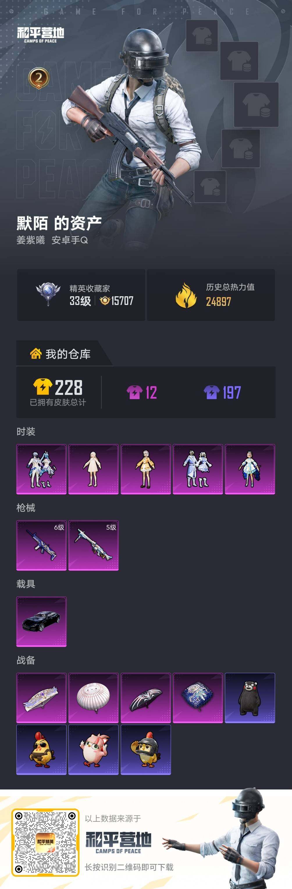 HPLX4246013和平精英账号详情图4 HPLX4246013和平精英账号详情图4
