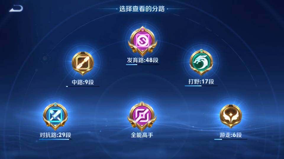 WZQM4424021王者荣耀账号详情图19 WZQM4424021王者荣耀账号详情图19