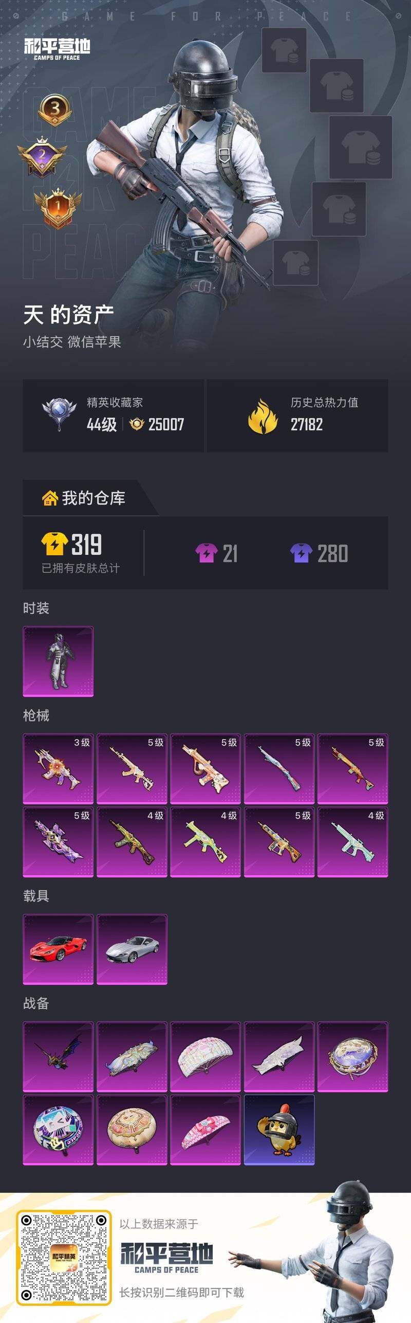 HPLX4246307和平精英账号详情图7