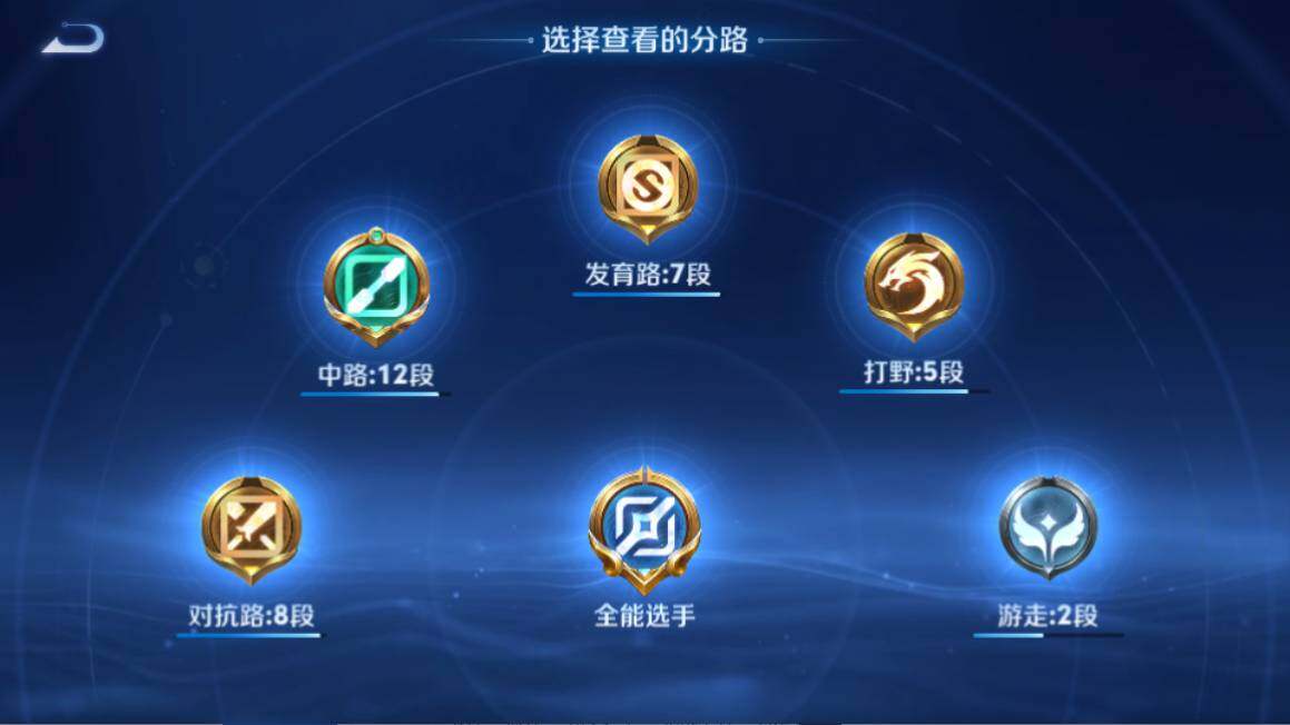 WZQM4423994王者荣耀账号详情图15 WZQM4423994王者荣耀账号详情图15