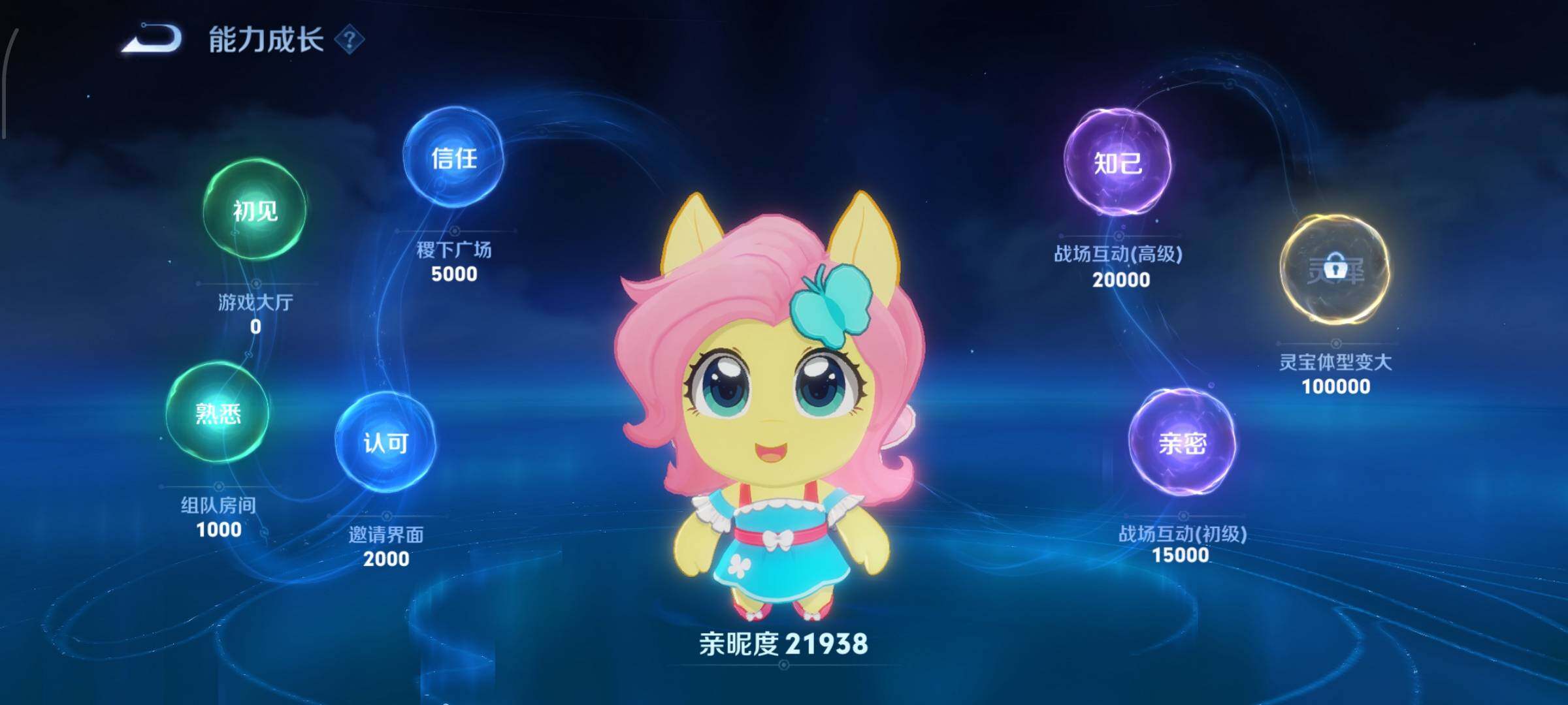 【店铺主推·精品女号v10·2典藏·4无双·5珍品·6星传说·56传说·441皮肤·1天幕·48按键·神骥仙使·全皮大乔·全皮瑶·全皮西施·全皮嫦娥·全皮朵莉亚·紫瑶·游龙堇华·幻舞叠翠·无双甄姬公