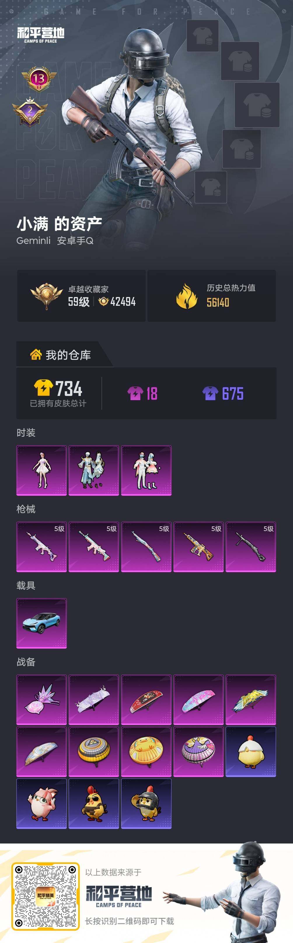 HPLE4246973和平精英账号详情图5 HPLE4246973和平精英账号详情图5