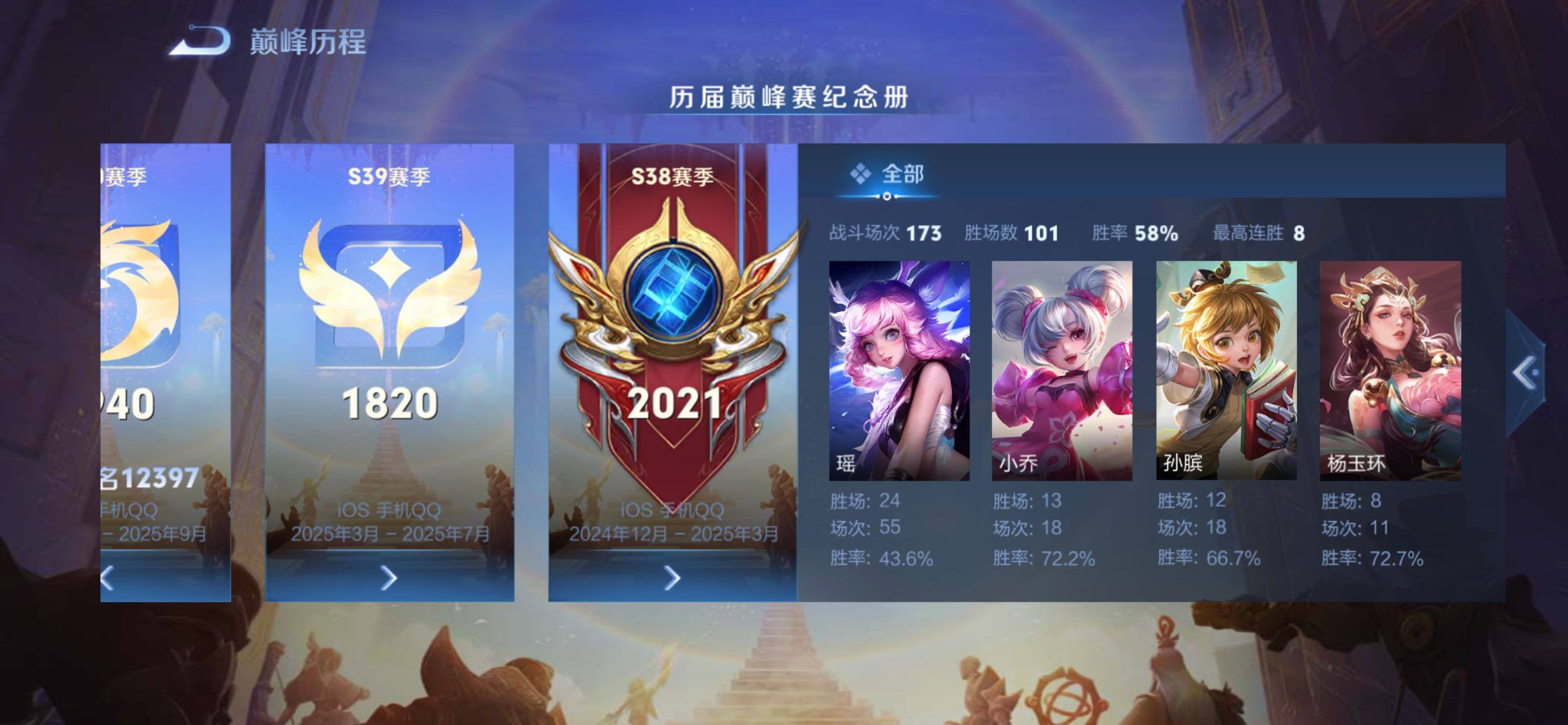 PX_2667762-可换绑【店长珍藏v10女号·游走66段·1.2w金标露娜·1w金标瑶·1w金标大乔·1w金标朵莉亚·1w金标小乔·1w元流之子·1w金标桑启·准万战蔡文姬·准万战孙膑·