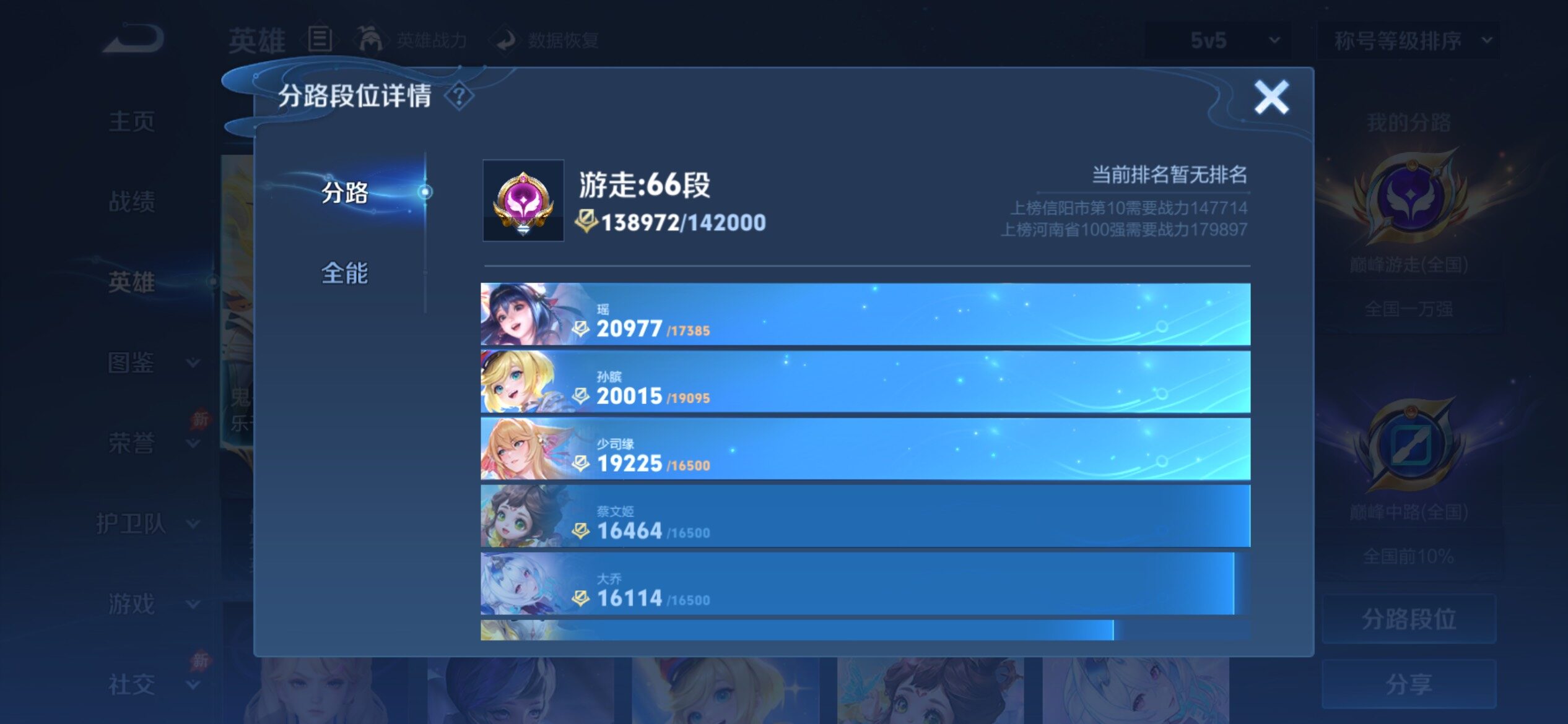 PX_2667762-可换绑【店长珍藏v10女号·游走66段·1.2w金标露娜·1w金标瑶·1w金标大乔·1w金标朵莉亚·1w金标小乔·1w元流之子·1w金标桑启·准万战蔡文姬·准万战孙膑·