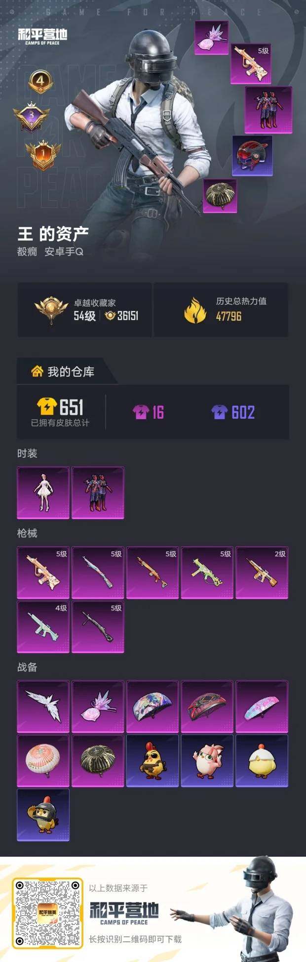HPLX4260157和平精英账号详情图6