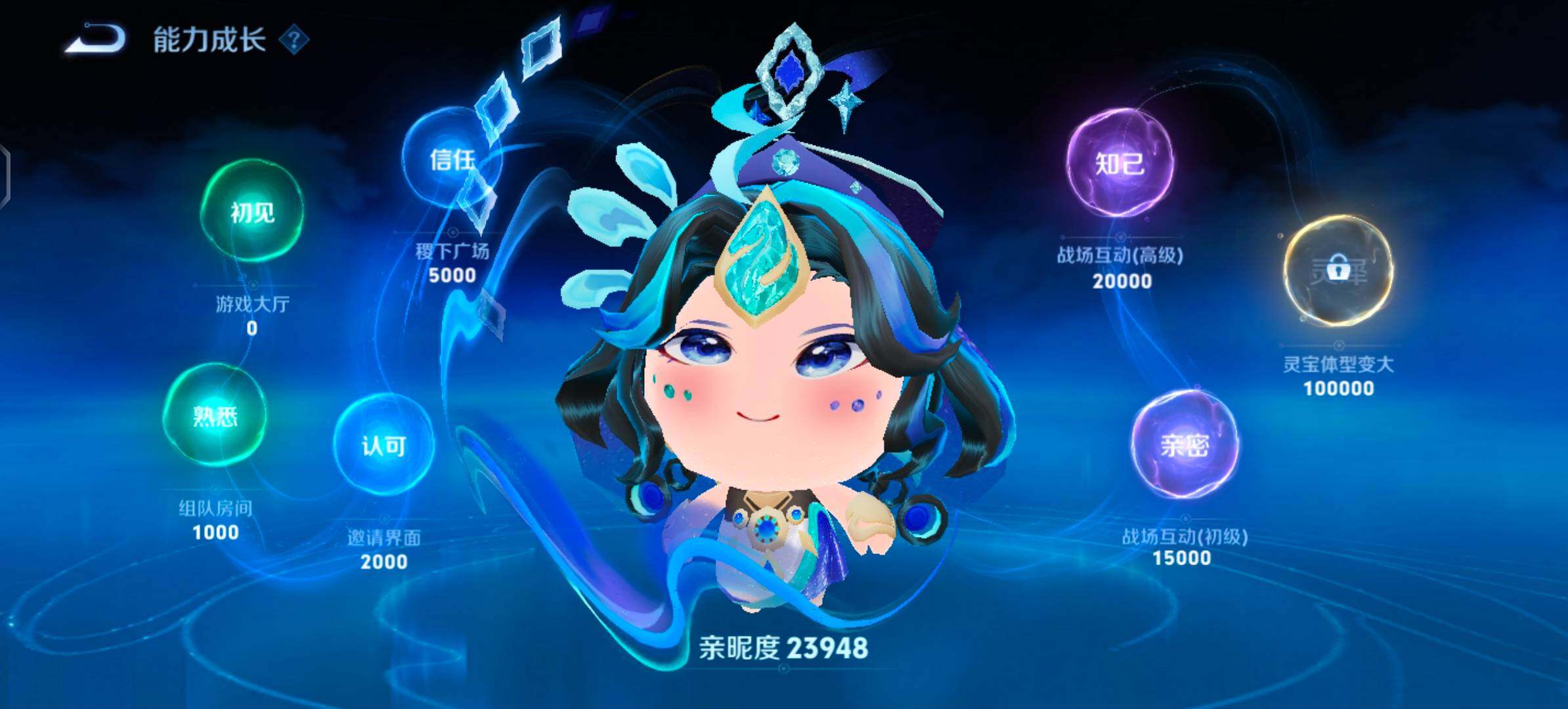 【可二次·绝美公主无双v10·3典藏·1珍品无双·10无双·6珍品·8星传说·66传说·5精品天幕·神骥仙使装扮·7.7W流光积分·全皮瑶带紫瑶·全皮貂蝉·全皮大乔带星元·全皮西施带星元·全皮朵莉亚
