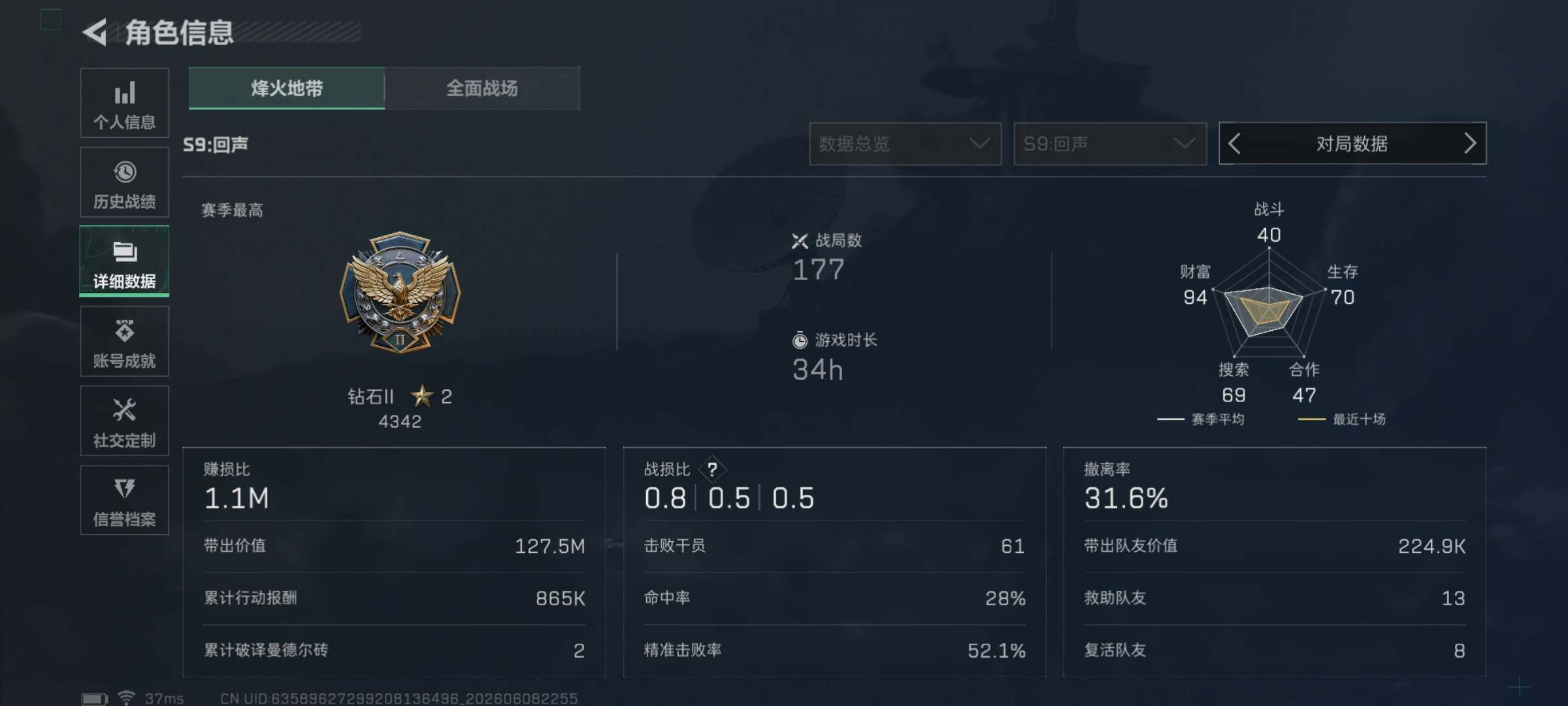 SJZEY4152213三角洲行动账号详情图8 SJZEY4152213三角洲行动账号详情图8