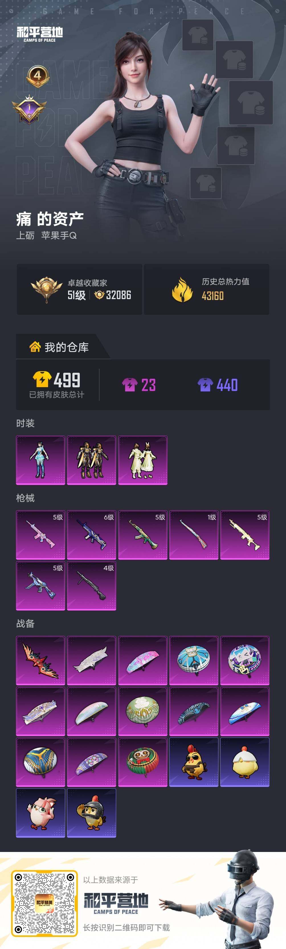 HPLE4248230和平精英账号详情图4 HPLE4248230和平精英账号详情图4