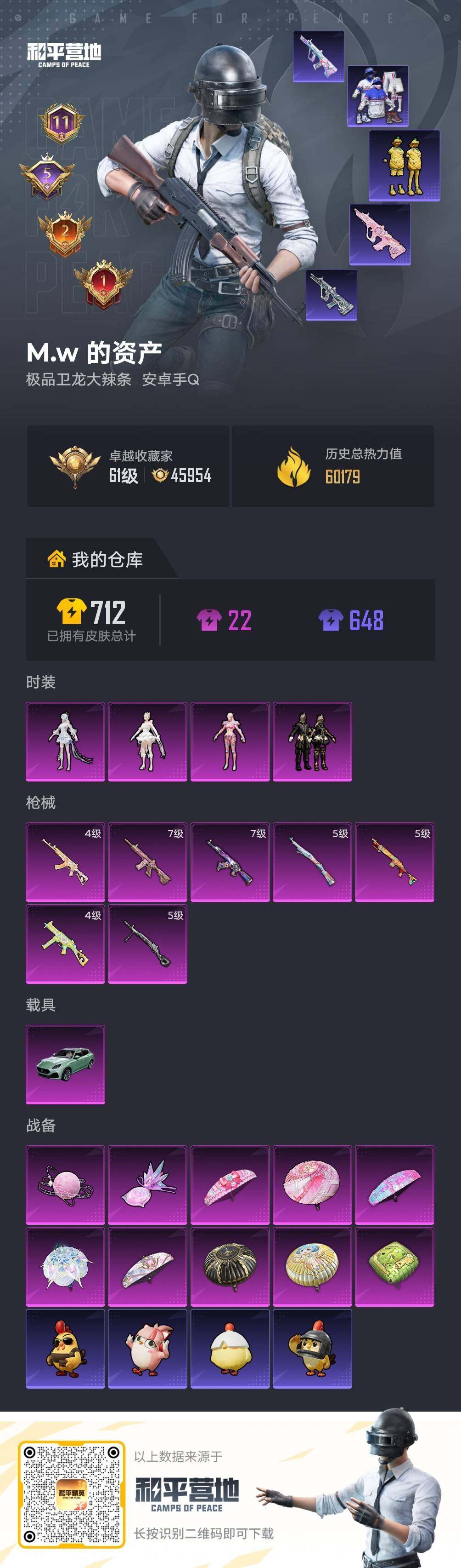 HPLX4248210和平精英账号详情图5