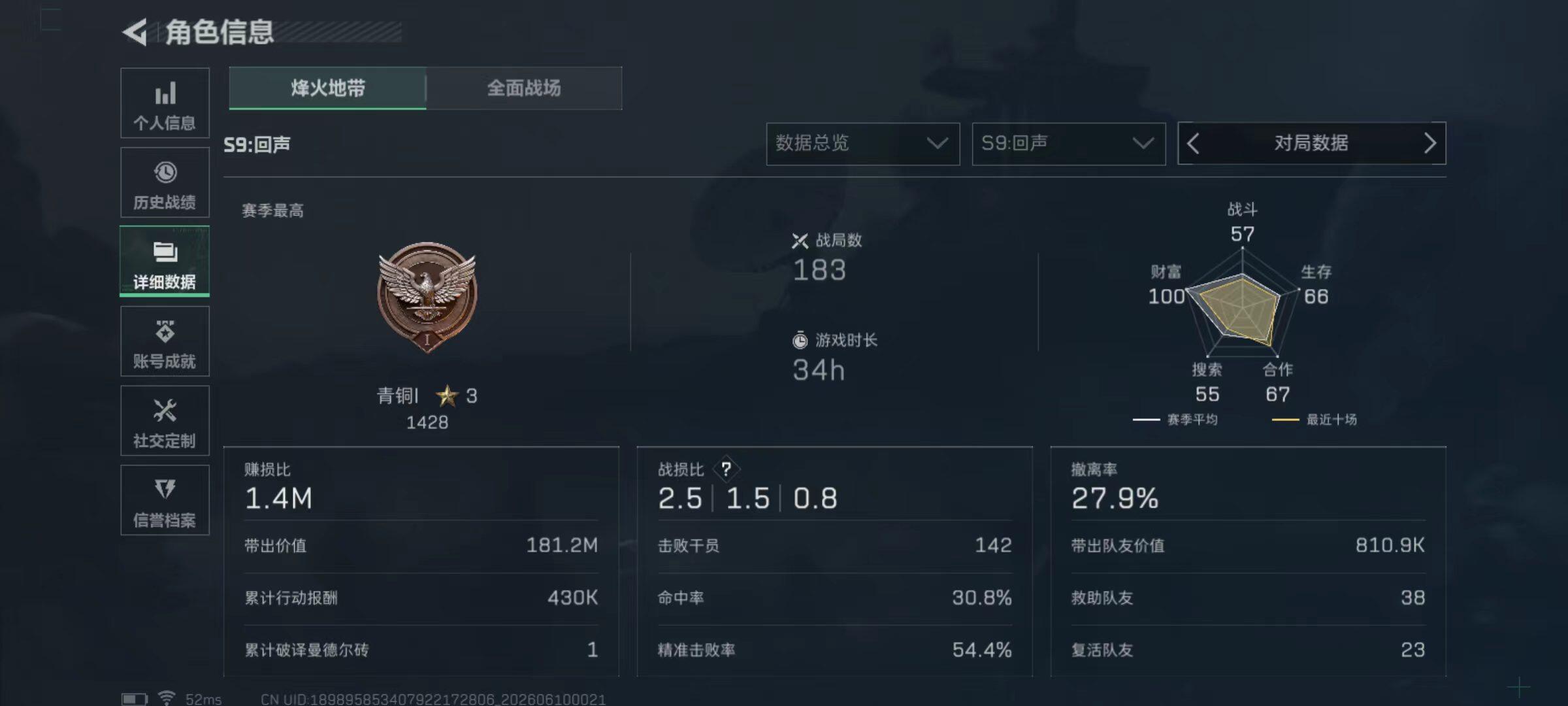 SJZQM4152848三角洲行动账号详情图5 SJZQM4152848三角洲行动账号详情图5