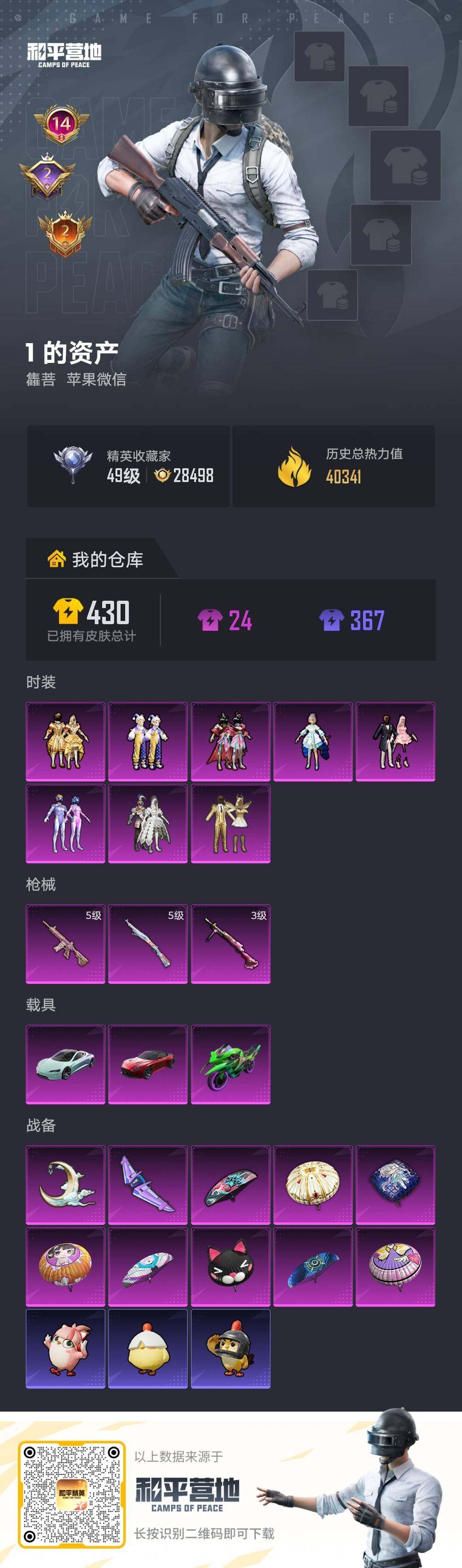 HPLE4248329和平精英账号详情图4 HPLE4248329和平精英账号详情图4