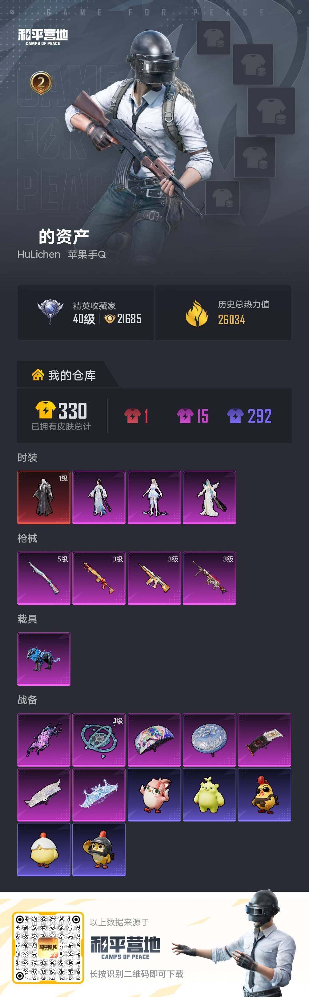 HPLE4248503和平精英账号详情图4 HPLE4248503和平精英账号详情图4