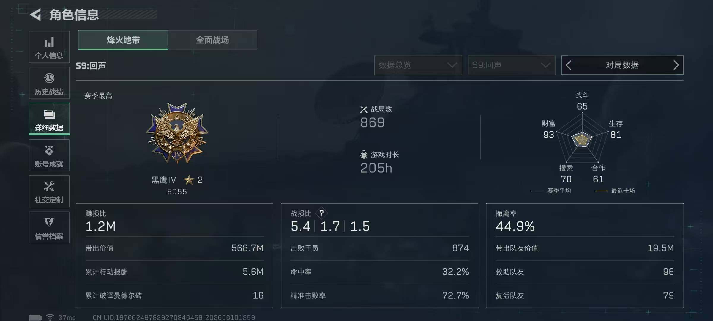 SJZQM4159776三角洲行动账号详情图10 SJZQM4159776三角洲行动账号详情图10