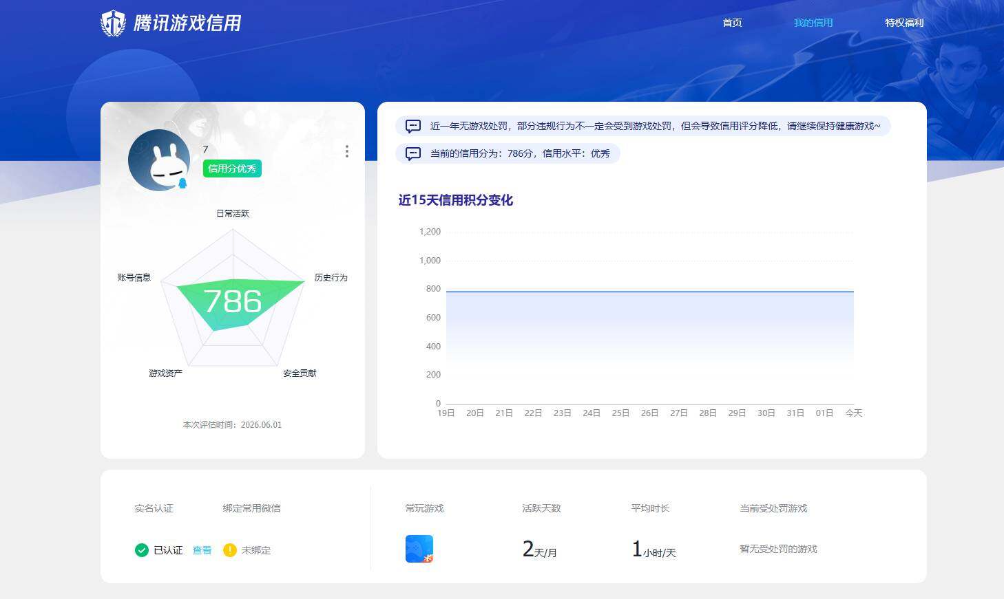 SJZQM4156609三角洲行动账号详情图7 SJZQM4156609三角洲行动账号详情图7