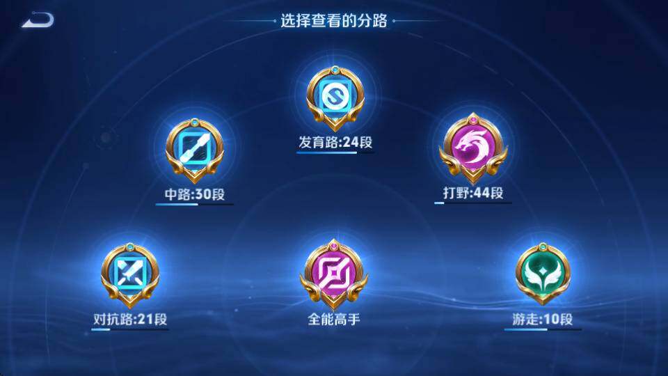 WZQM4416776王者荣耀账号详情图28 WZQM4416776王者荣耀账号详情图28