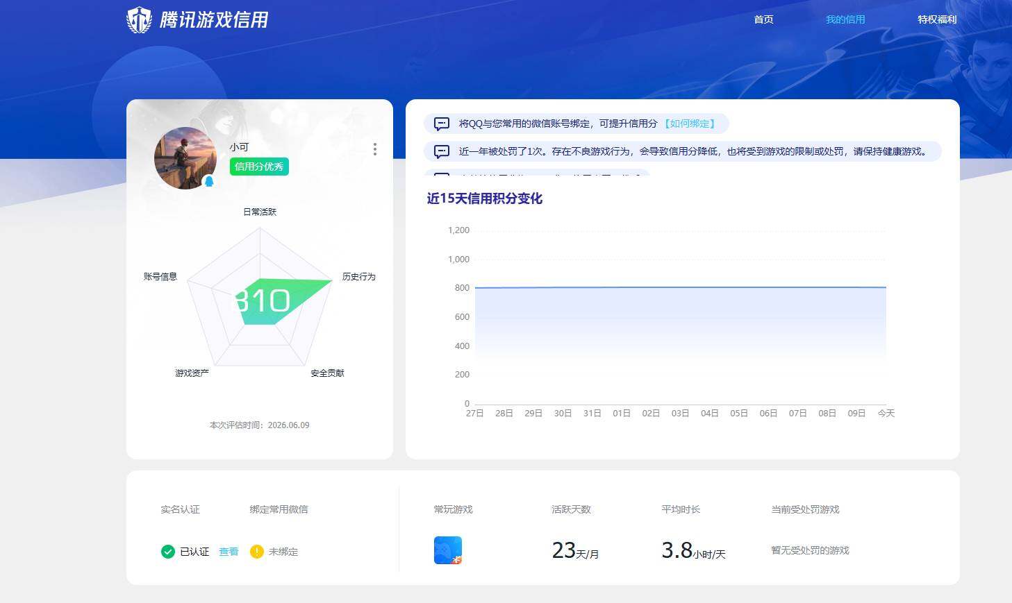 SJZQM4156613三角洲行动账号详情图8 SJZQM4156613三角洲行动账号详情图8