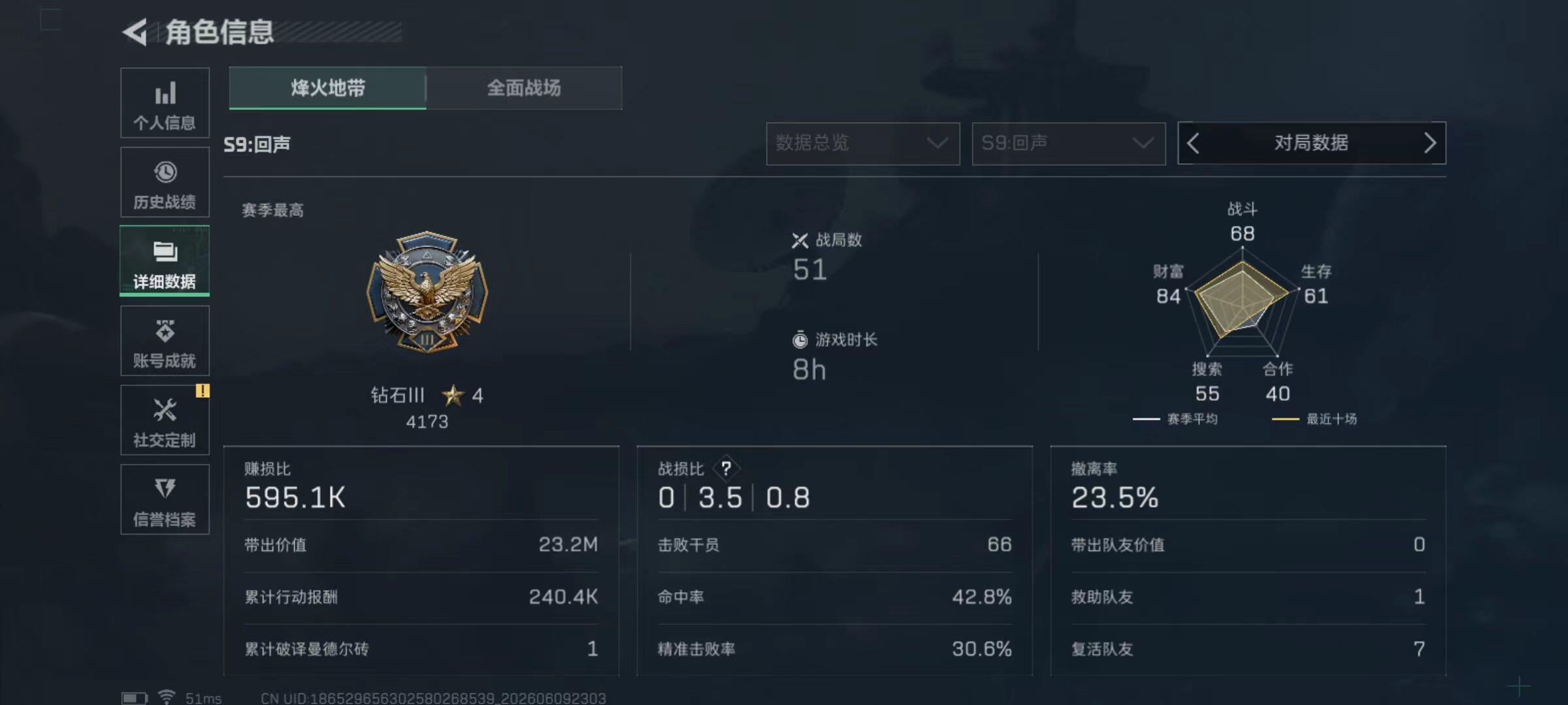 SJZQM4153446三角洲行动账号详情图6 SJZQM4153446三角洲行动账号详情图6