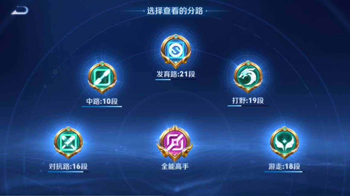 WZQM4425242王者荣耀账号详情图22 WZQM4425242王者荣耀账号详情图22