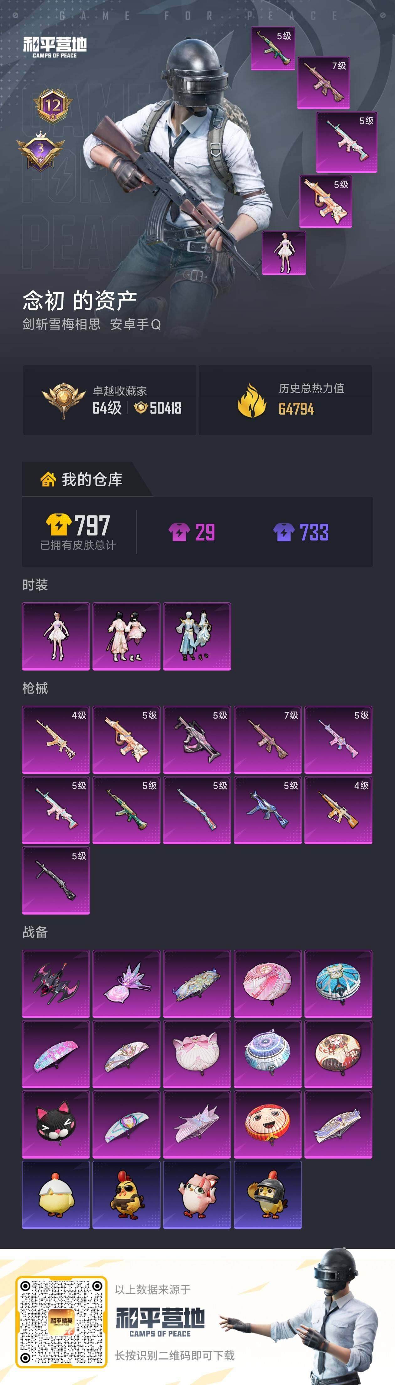 HPLE4248928和平精英账号详情图5 HPLE4248928和平精英账号详情图5