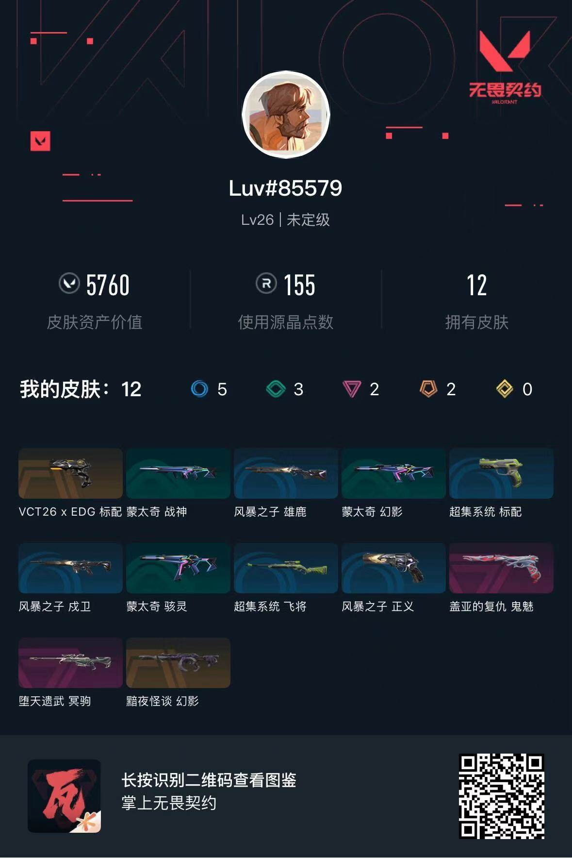 【英雄】:炼狱,暮蝶,捷风,不死鸟,贤者,猎枭,芮娜,斯凯,迷核
【幻影】:幻影-黯夜怪谈,幻影-蒙太奇
【戍卫】:戍卫-风暴之子
【冥驹】:冥驹-堕天遗武
【飞将】:飞将-超集系统
【战神】:战神