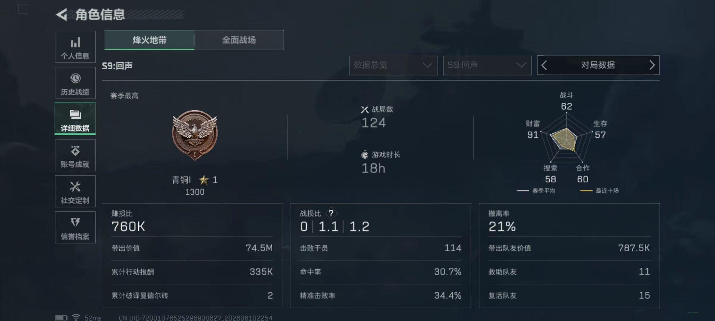 SJZQM4153445三角洲行动账号详情图6 SJZQM4153445三角洲行动账号详情图6