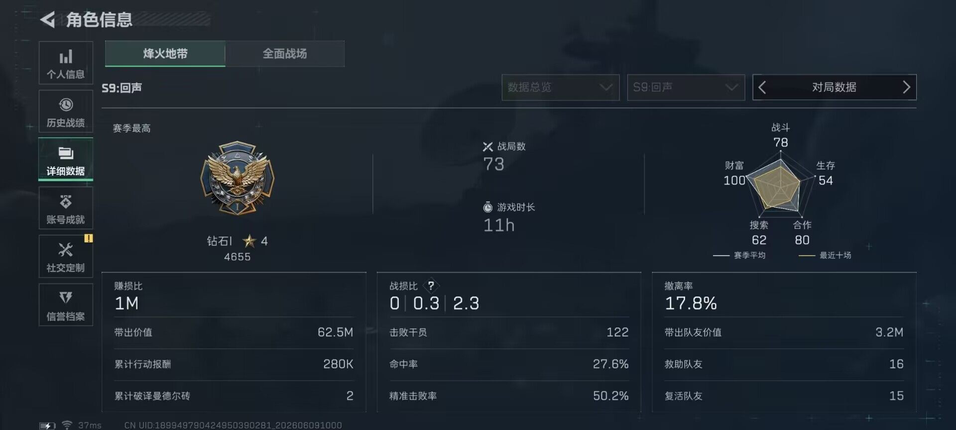SJZEY4153925三角洲行动账号详情图4 SJZEY4153925三角洲行动账号详情图4