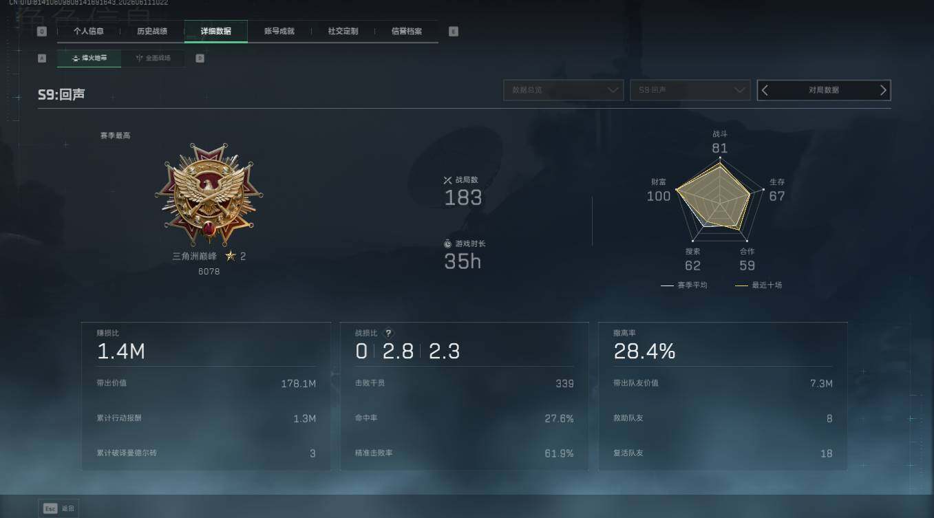 SJZQM4155894三角洲行动账号详情图5