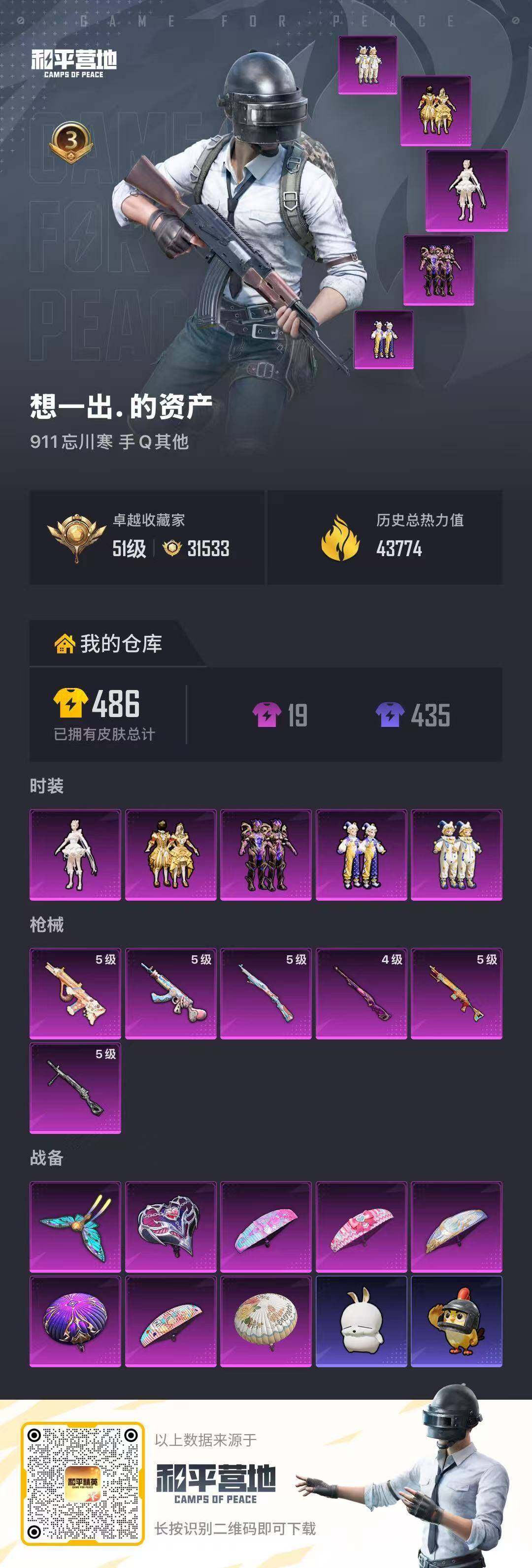 HPYYT4248954和平精英账号详情图4