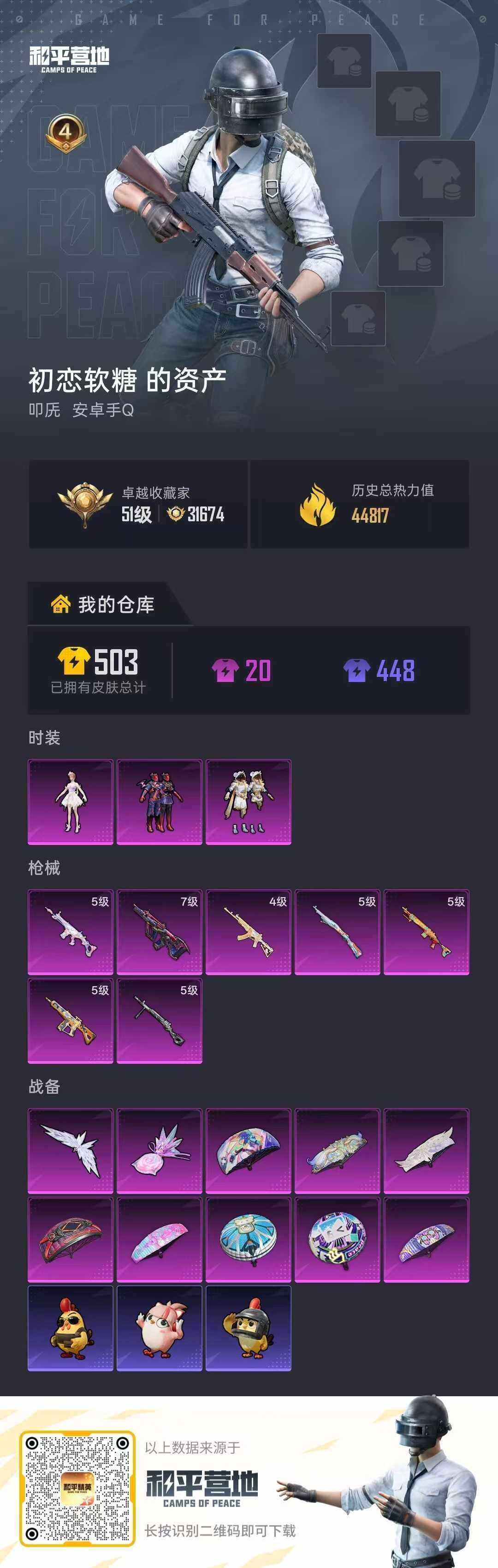 HPQM4250208和平精英账号详情图5
