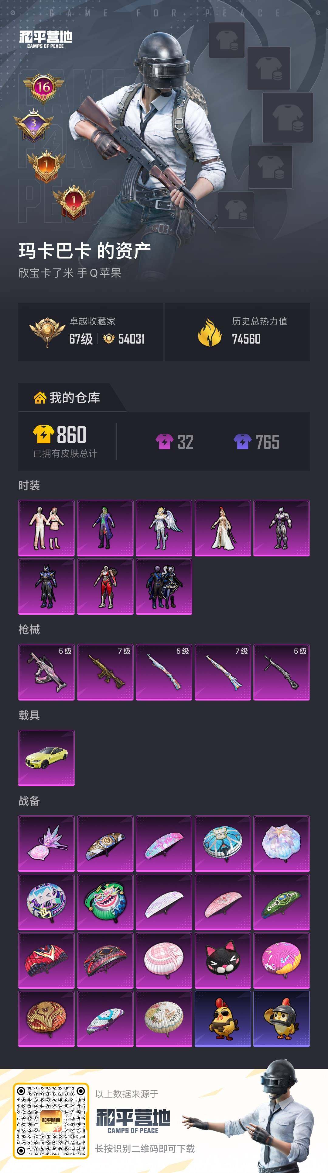 HPDN4249212和平精英账号详情图6