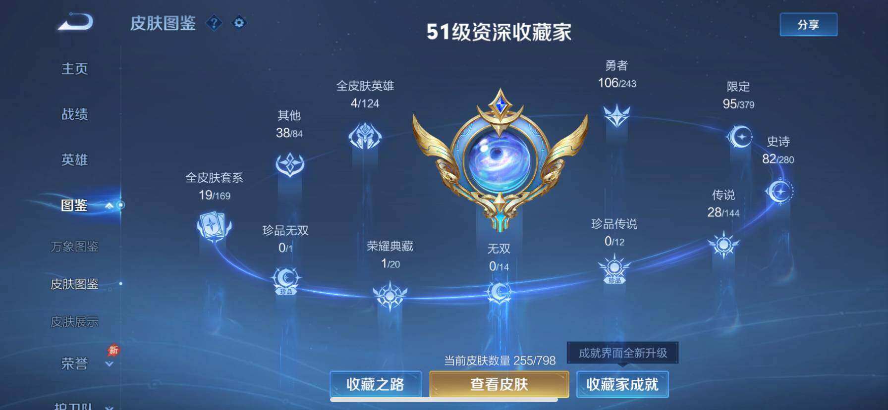 WZQM4421331王者荣耀账号详情图4
