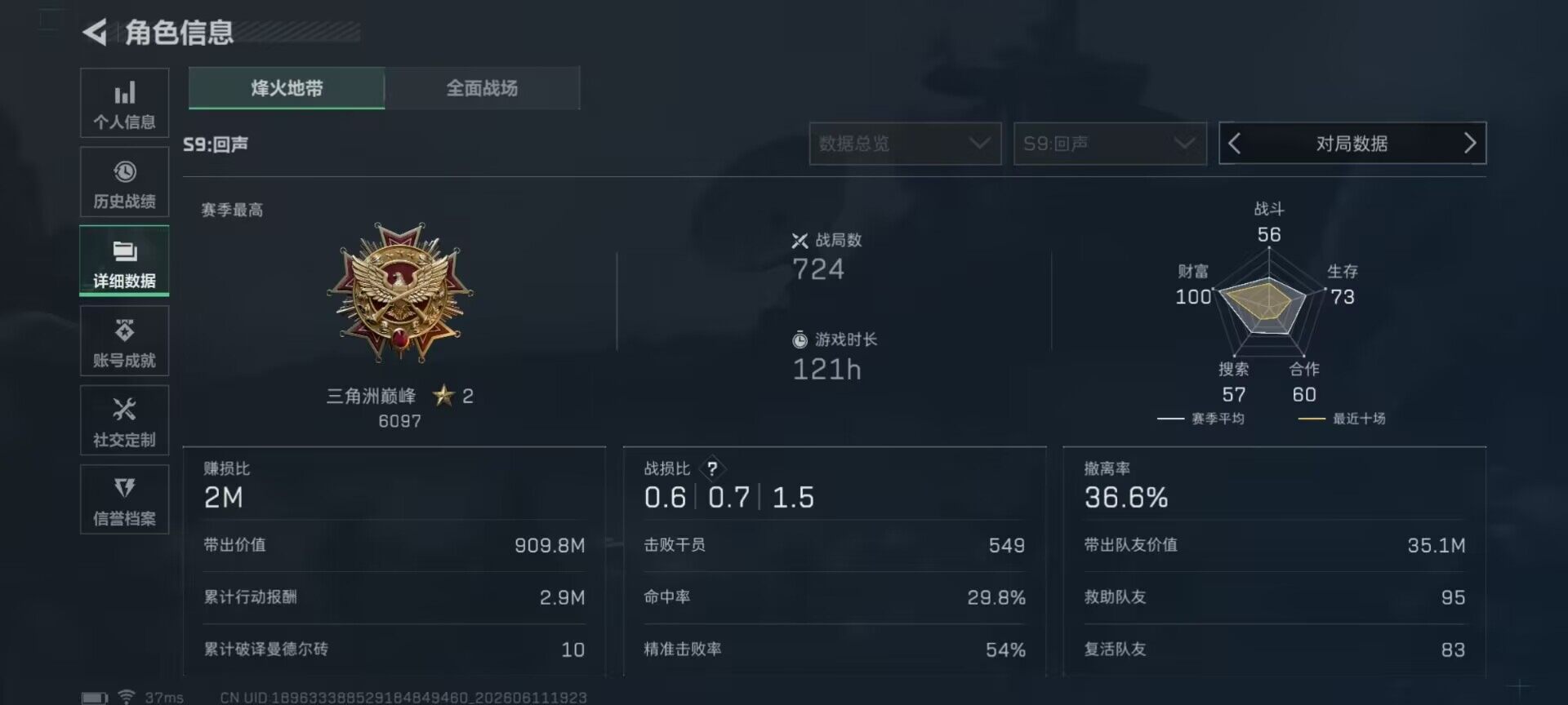 SJZQM4155399三角洲行动账号详情图17 SJZQM4155399三角洲行动账号详情图17