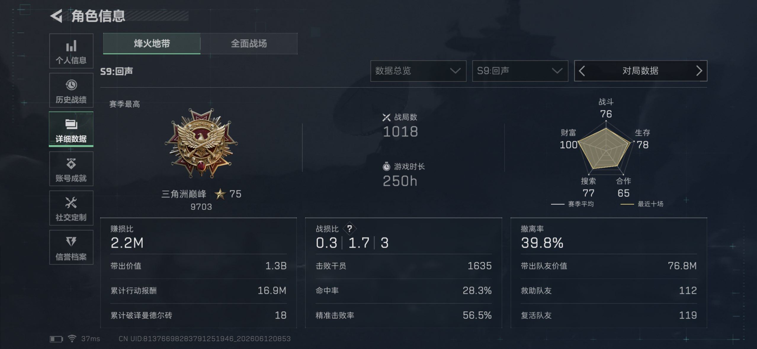 SJZEY4155423三角洲行动账号详情图6