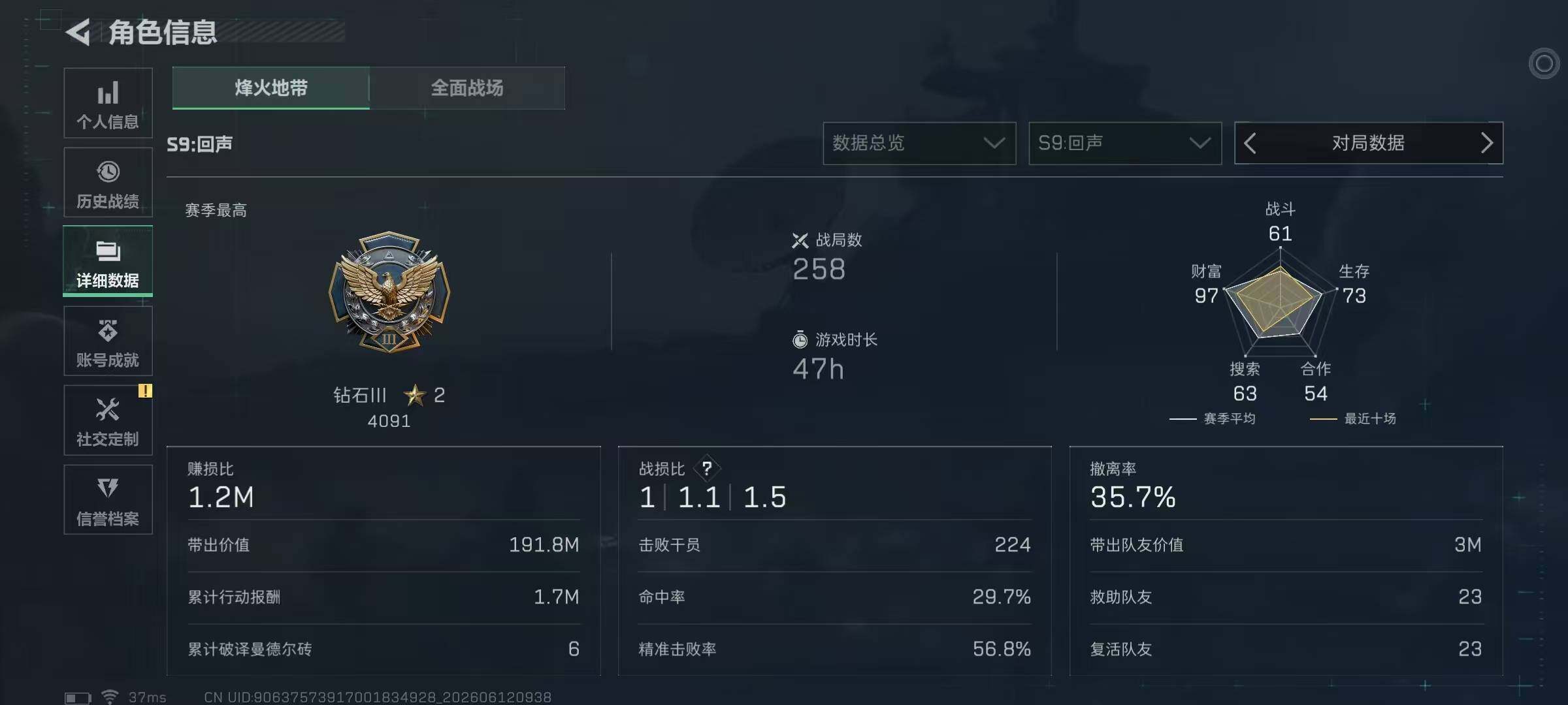 SJZEY4155382三角洲行动账号详情图4 SJZEY4155382三角洲行动账号详情图4