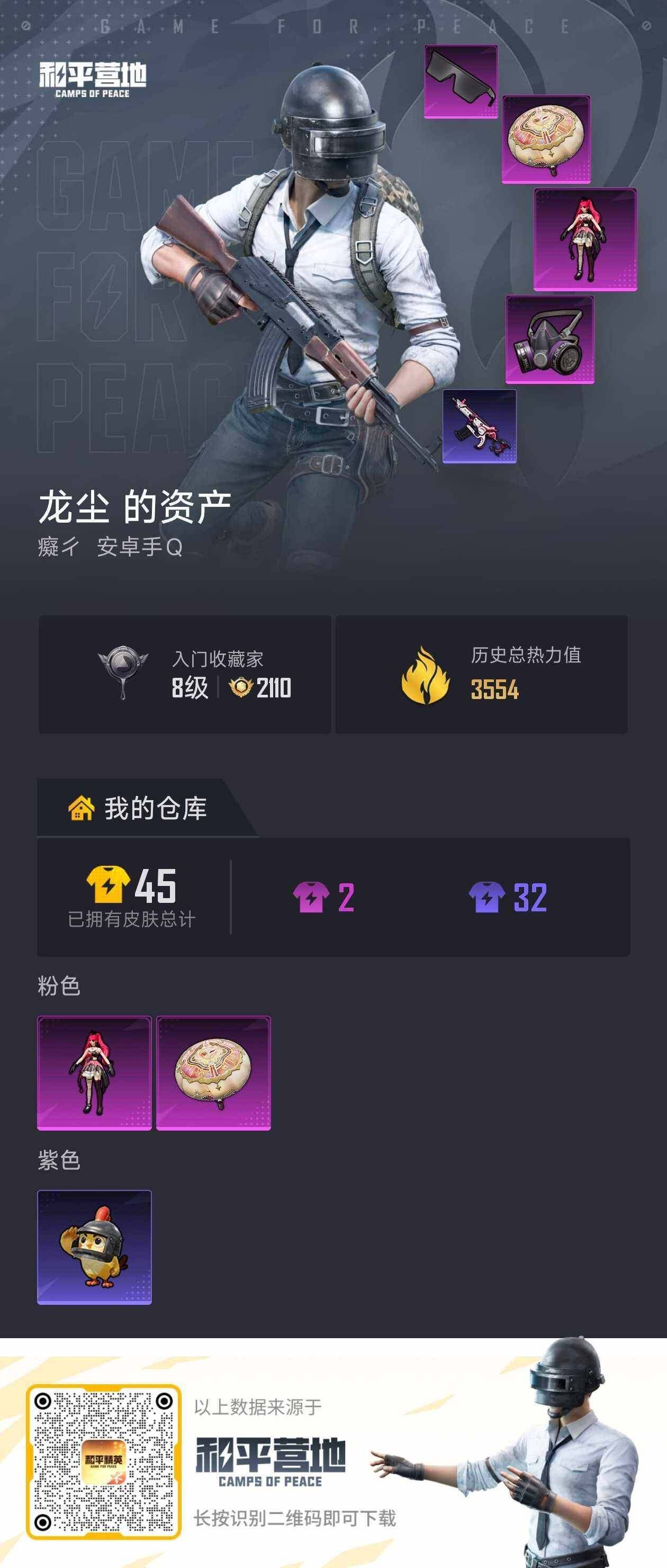 HPLX4250010和平精英账号详情图3