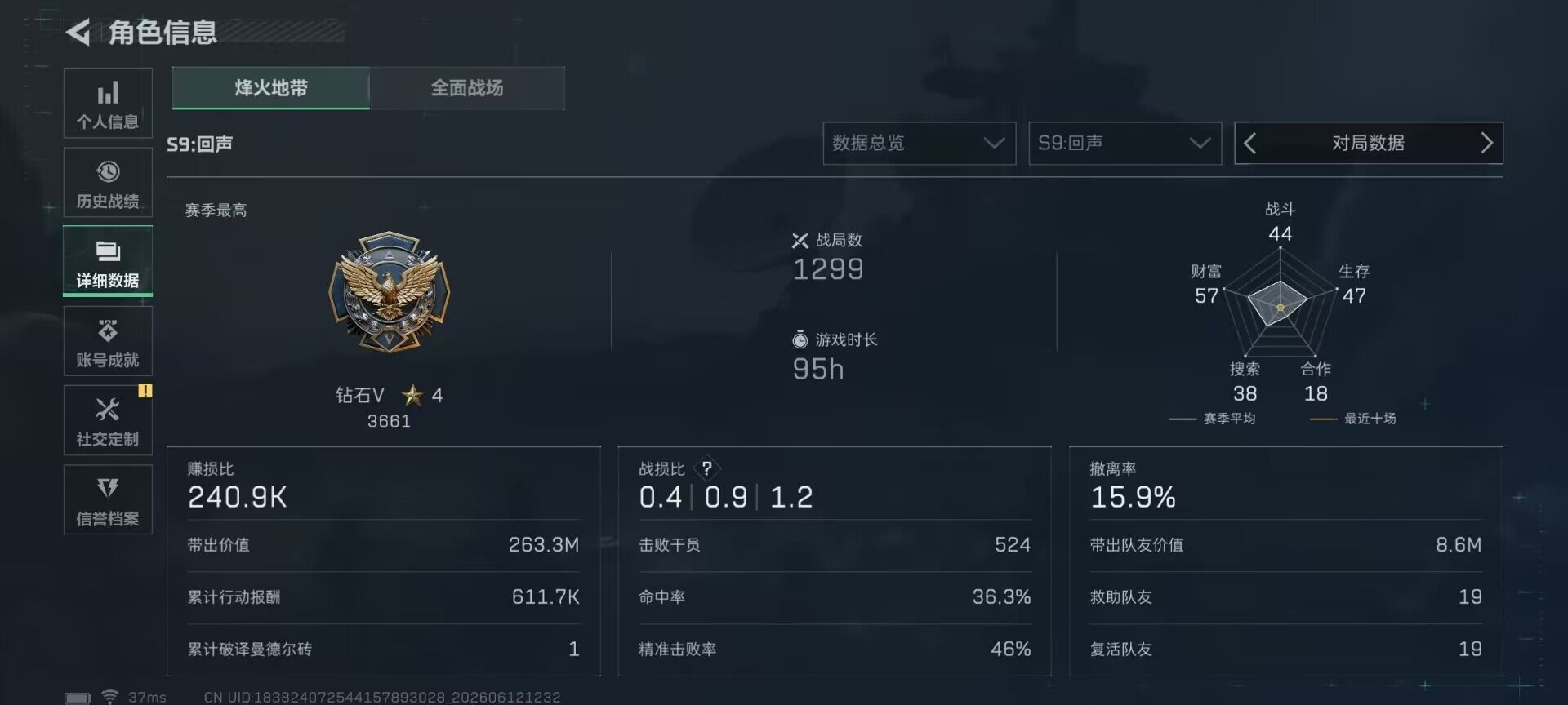 SJZEY4155376三角洲行动账号详情图5 SJZEY4155376三角洲行动账号详情图5