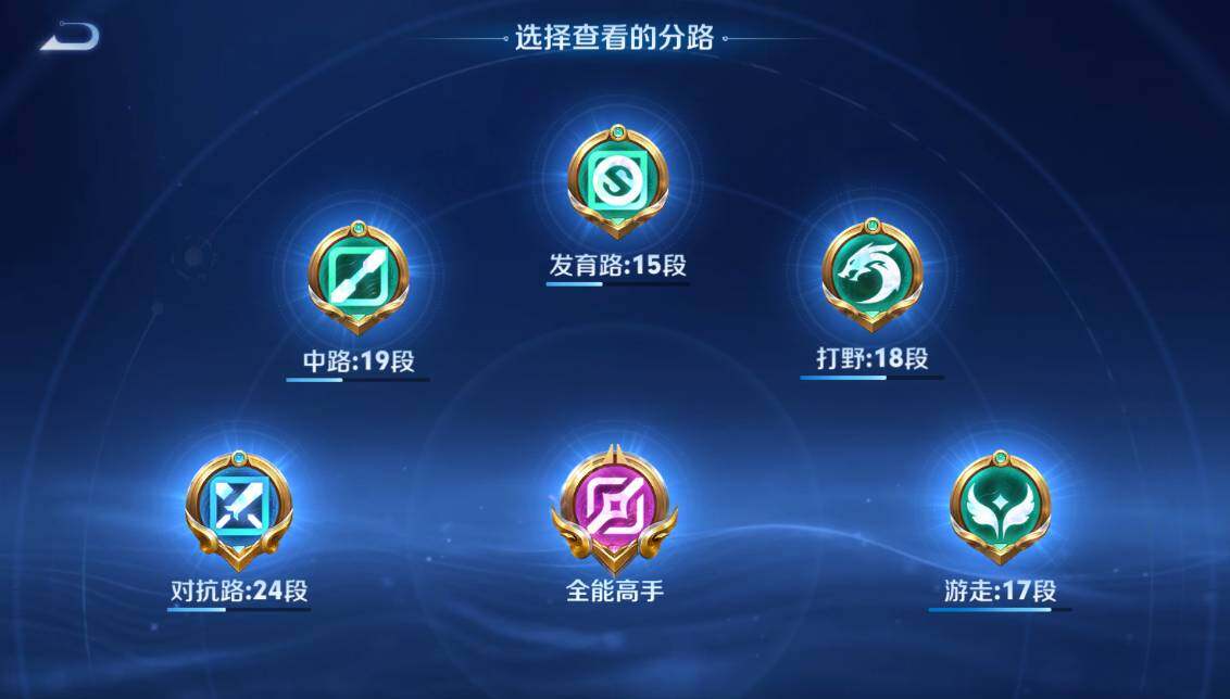 WZQM4428524王者荣耀账号详情图25