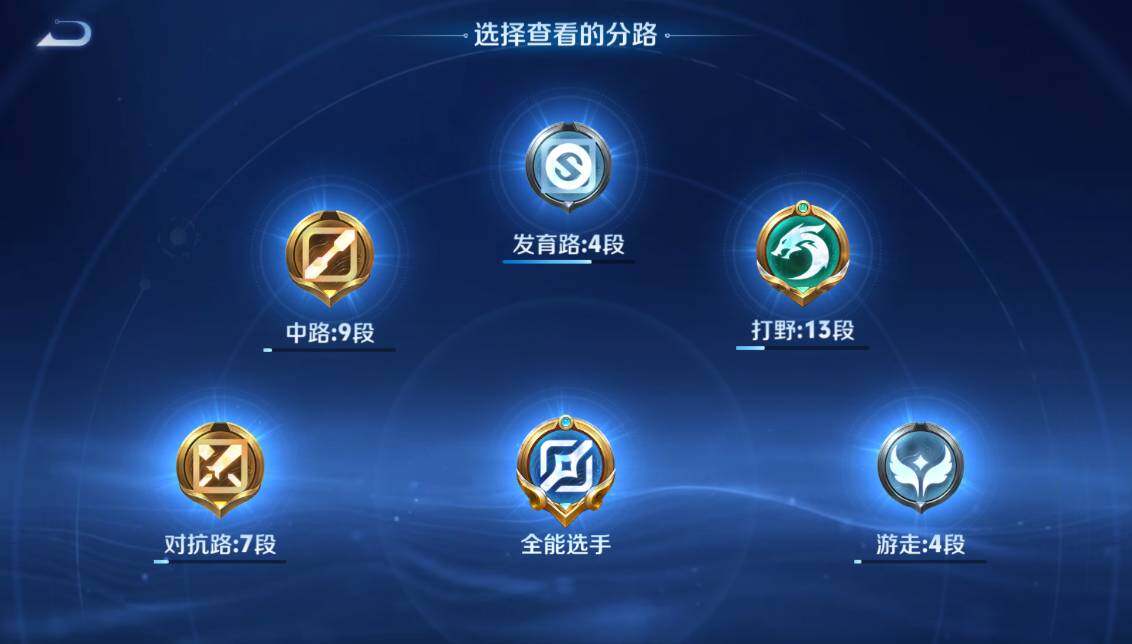 WZQM4428423王者荣耀账号详情图17 WZQM4428423王者荣耀账号详情图17
