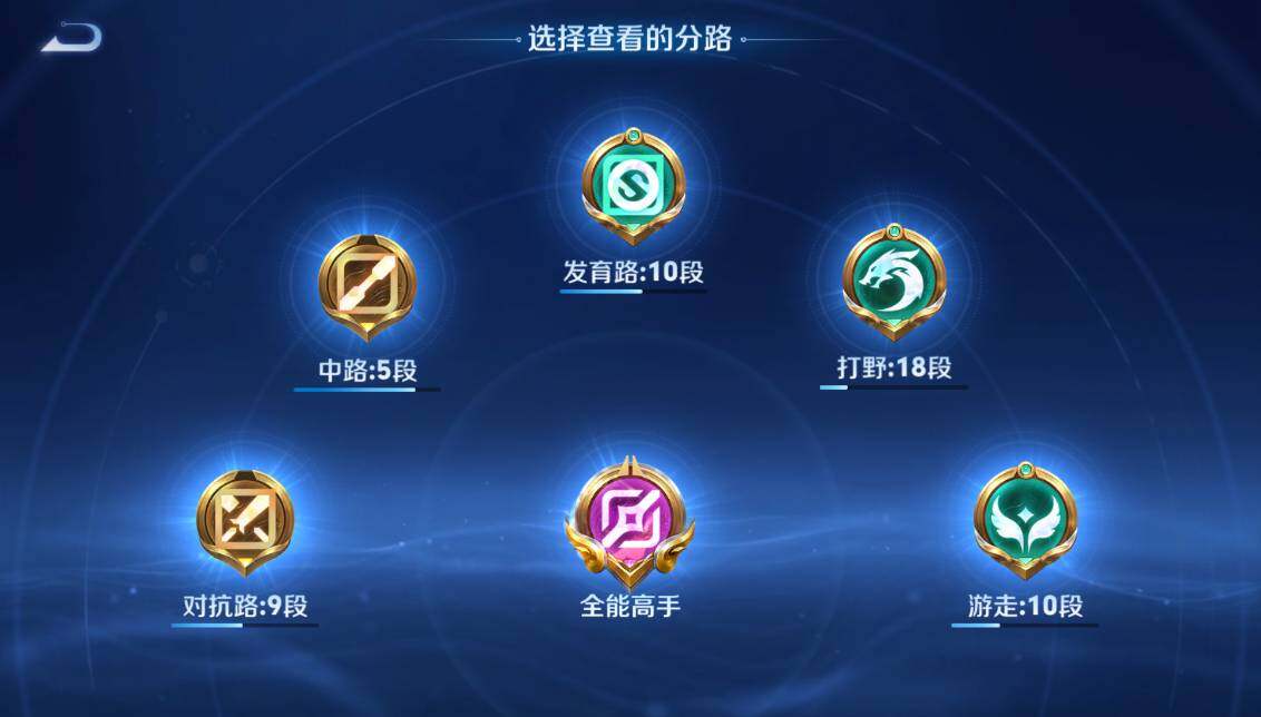 WZQM4428409王者荣耀账号详情图17 WZQM4428409王者荣耀账号详情图17