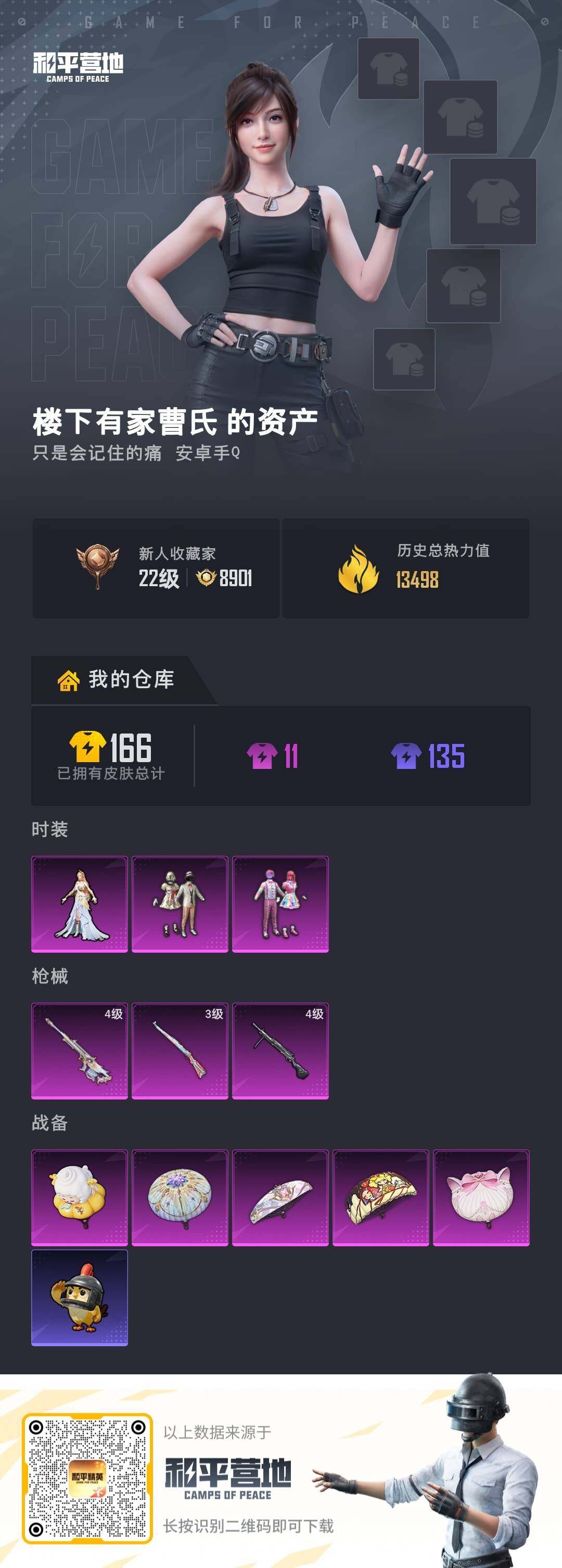 HPLE4250189和平精英账号详情图3 HPLE4250189和平精英账号详情图3