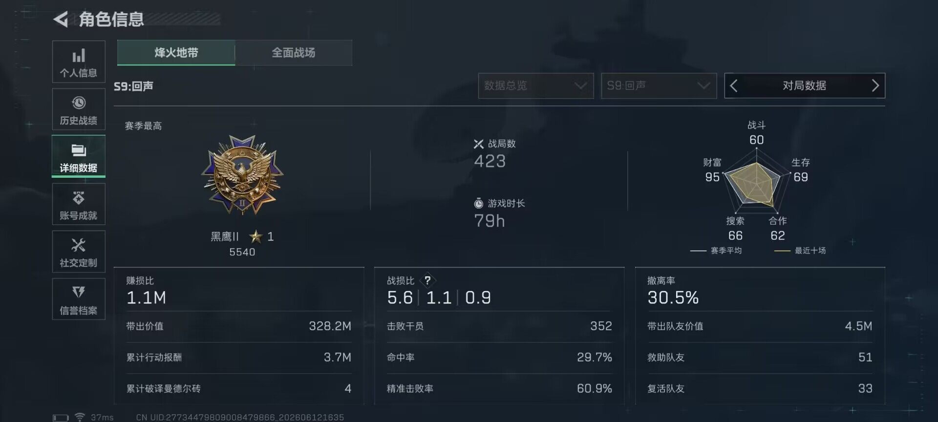 SJZQM4155543三角洲行动账号详情图18 SJZQM4155543三角洲行动账号详情图18