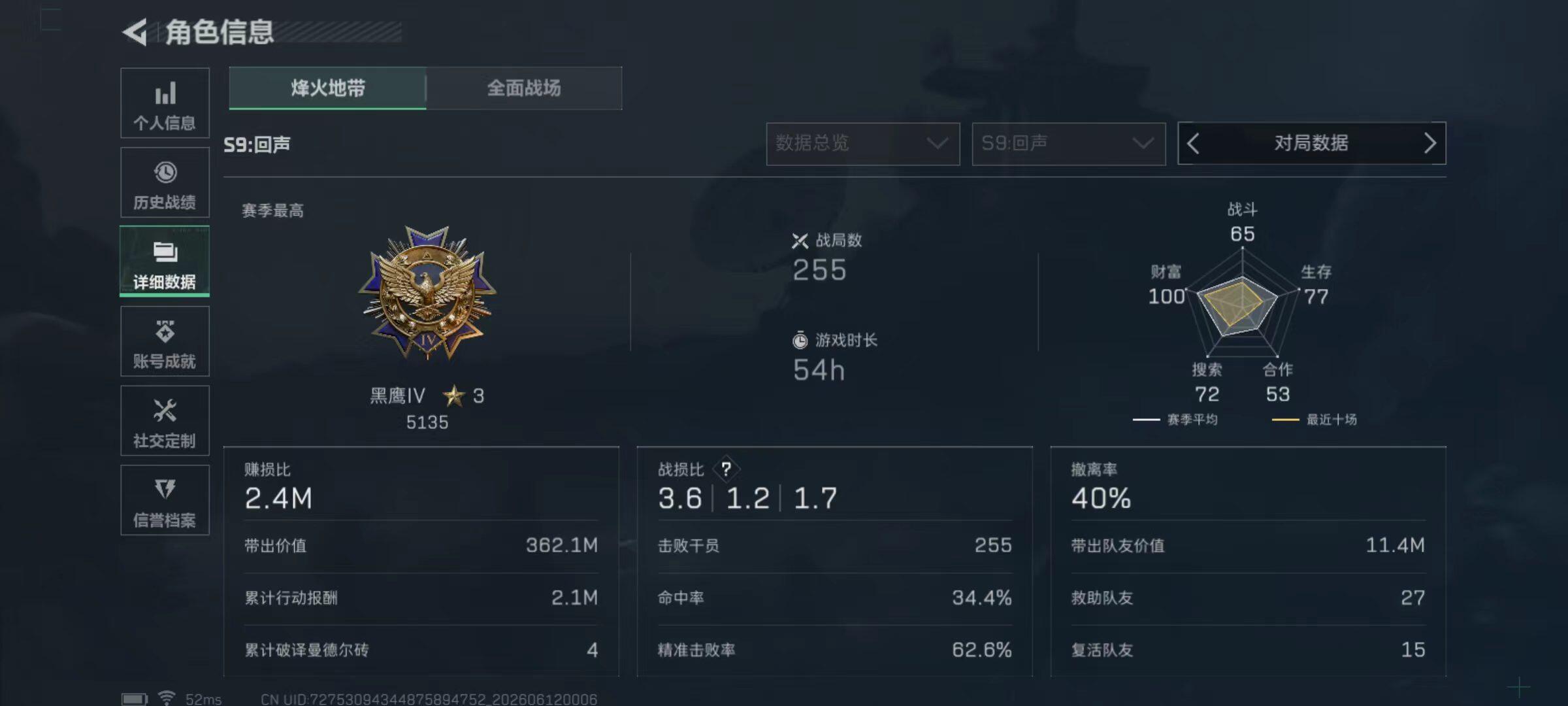SJZQM4155545三角洲行动账号详情图5 SJZQM4155545三角洲行动账号详情图5