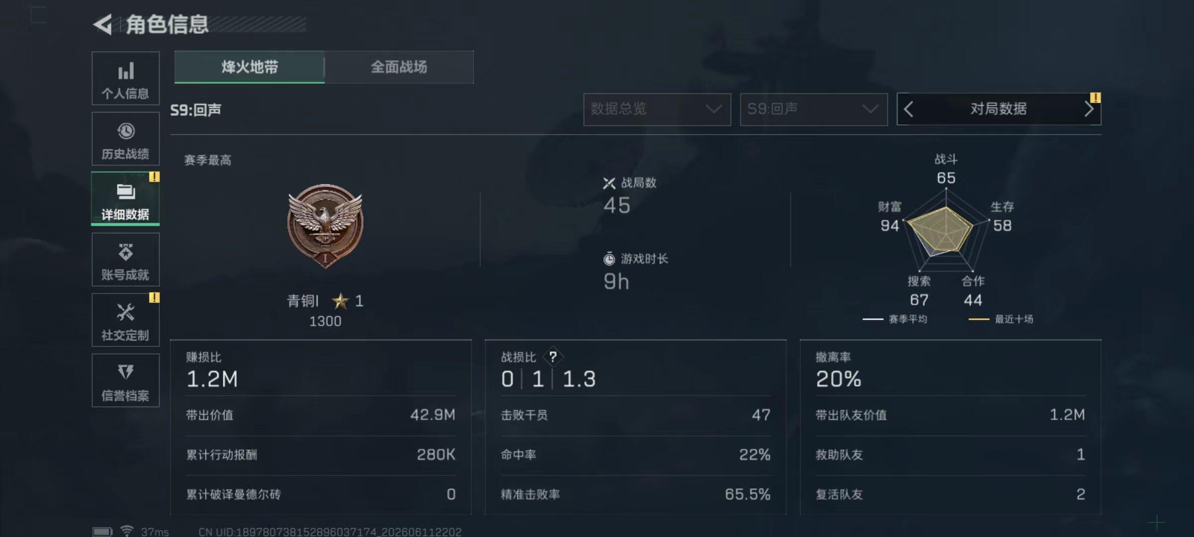 SJZQM4155578三角洲行动账号详情图5 SJZQM4155578三角洲行动账号详情图5