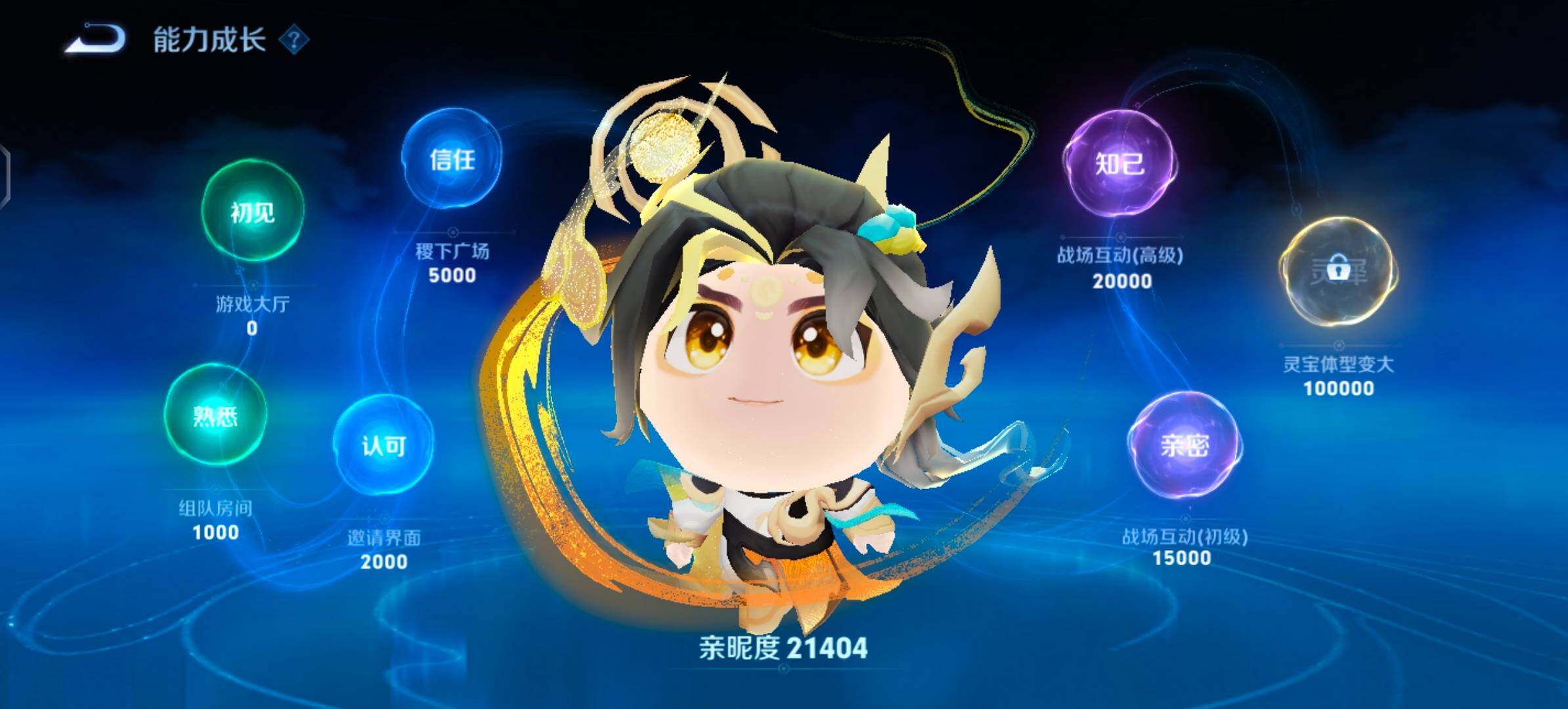 可换绑·【可二次·精品女号v11·神骥仙使主页装扮·2.1w亲昵度·马年镇沧海·赴朔漠灵宝装扮·小魔方·馥梦繁花·小兵青铜锵锵兵·天骥开鸿天幕·玉鸾吟·瑶甄姬公孙离西施露娜朵莉亚杨玉环女娲伽罗婉儿全
