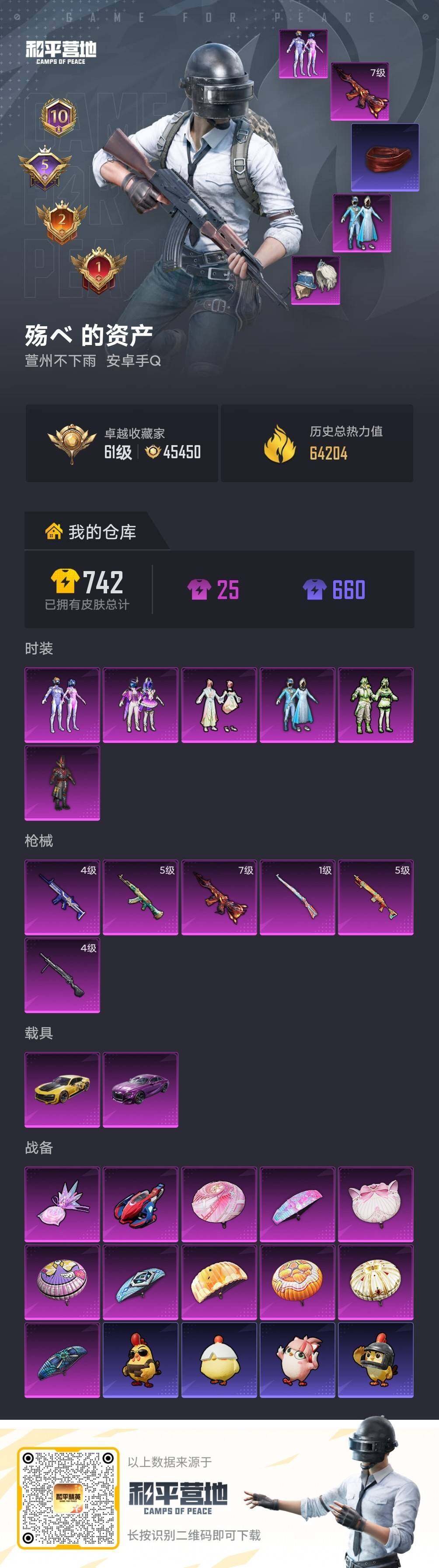 HPLX4250622和平精英账号详情图6