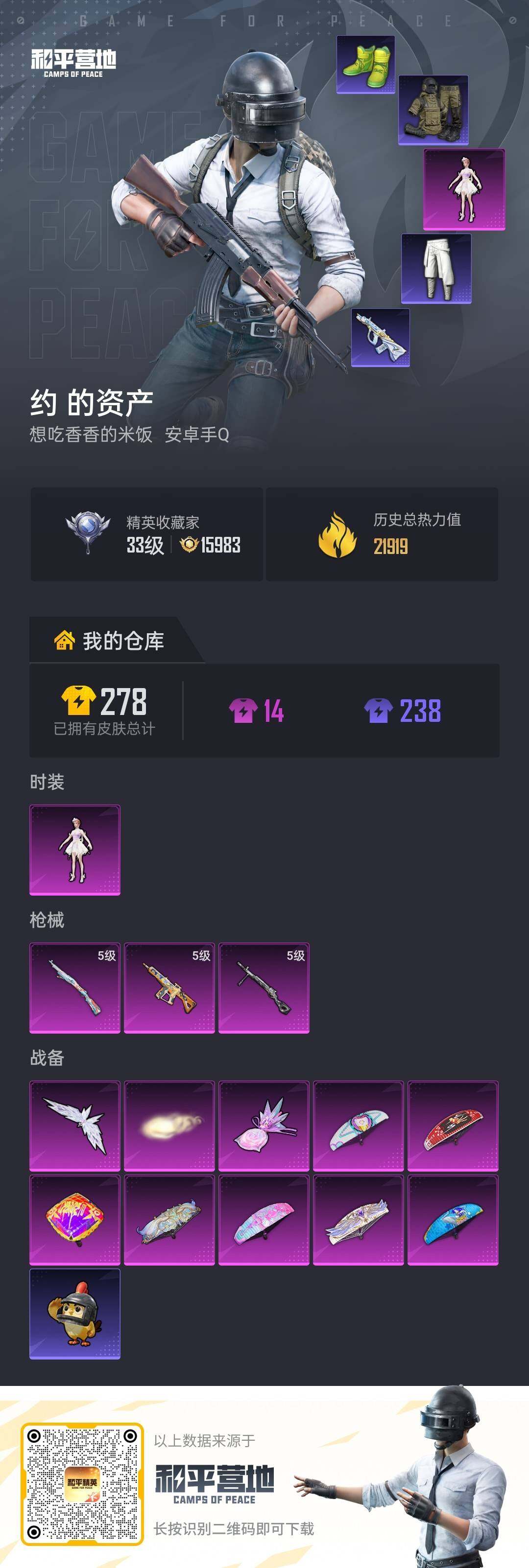 HPLX4251088和平精英账号详情图4