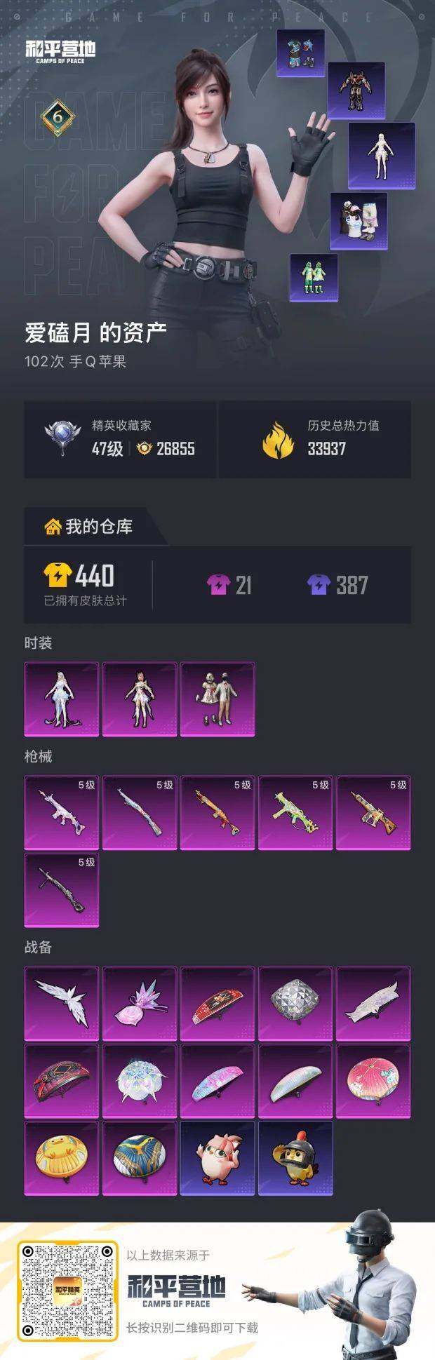 HPLX4260225和平精英账号详情图2