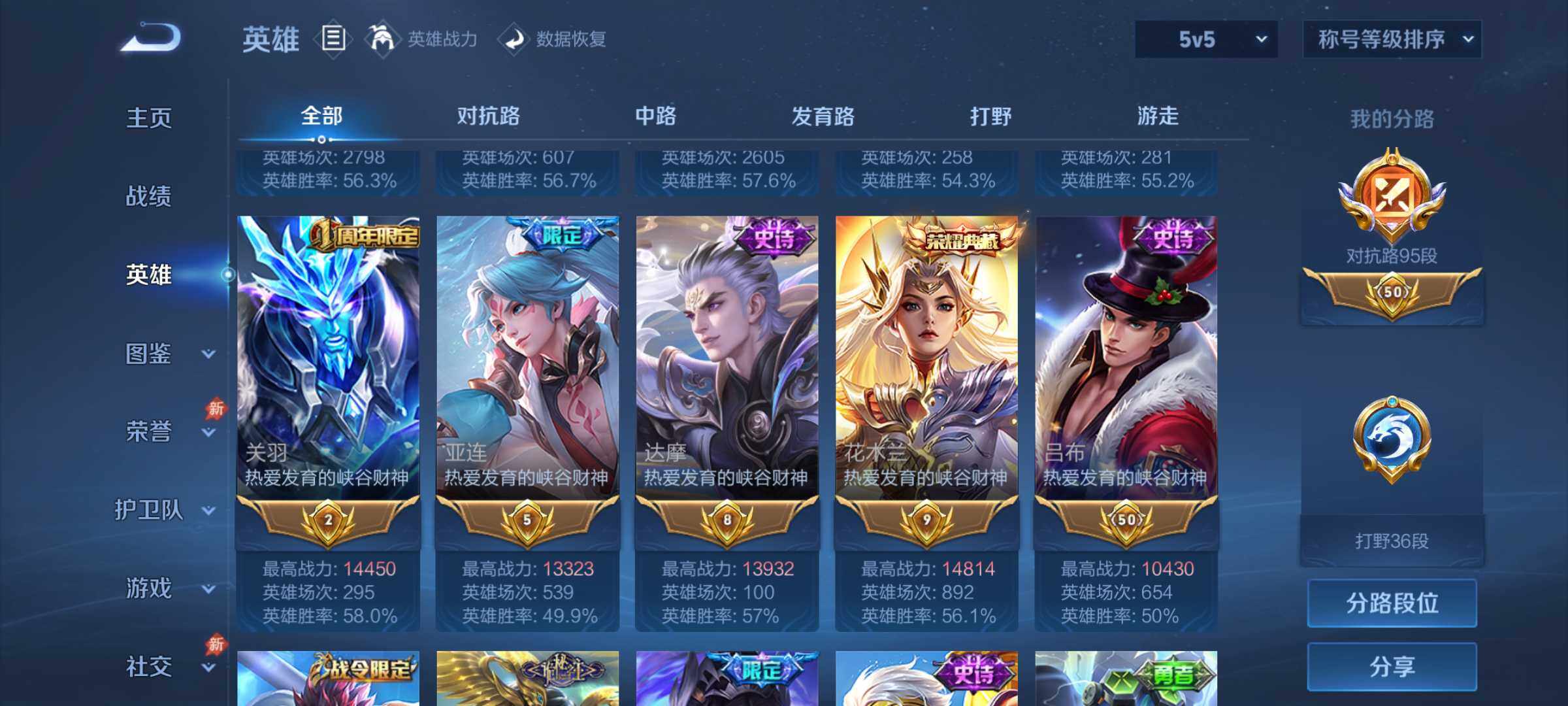 WZQM4423676王者荣耀账号详情图5